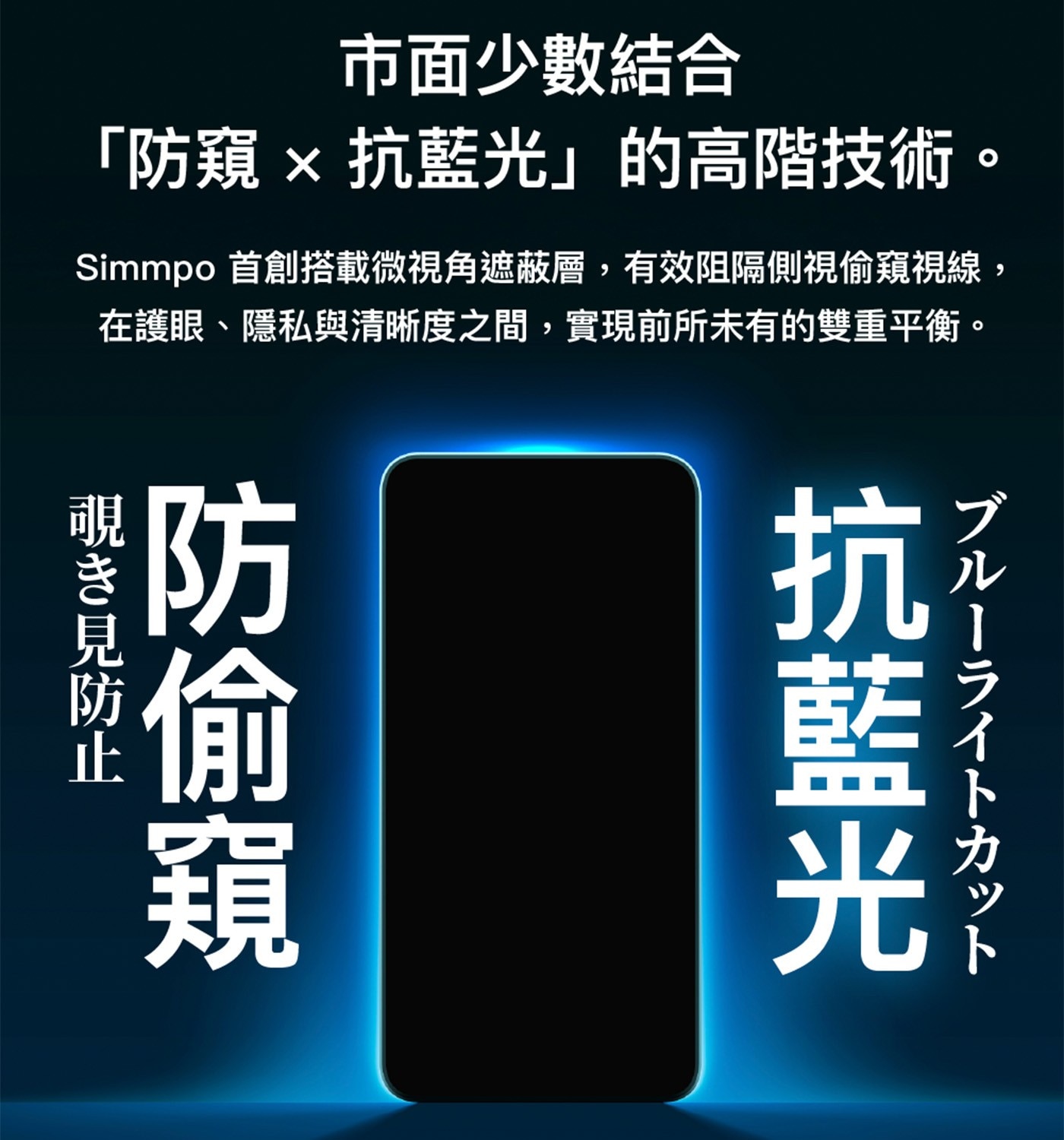 市面少數結合 防窺x抗藍光的高階技術 Simmpo 首創搭載微視角遮蔽層,有效阻隔側...在護眼隱私與清晰度之間,實現前所未有的雙重平衡 抗藍光 覗見防止 防偷窺