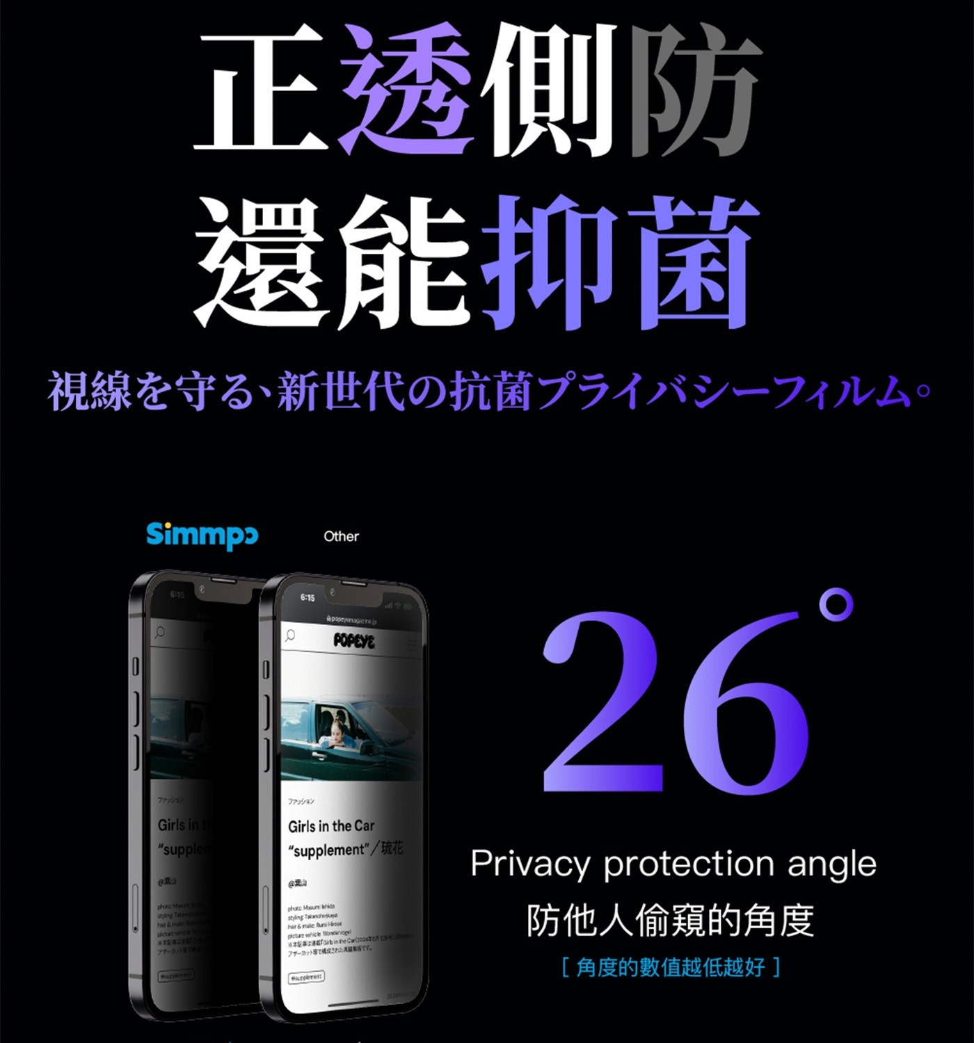 正透側防 還能抑菌 視線守新世代抗菌 0 Simmp 6... coleres 26 Privacy protection angle 防他人偷窺的角度 角度的數值越低越好