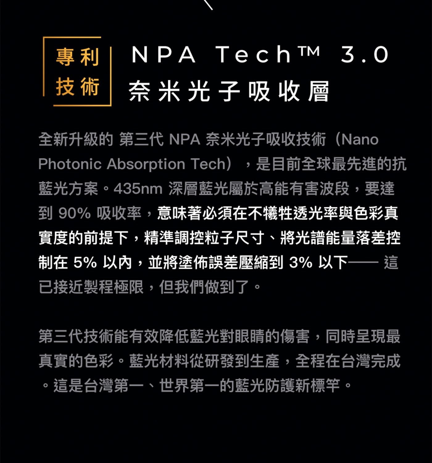 專利 NPA TechTM 3.0 技術 奈米光子吸收層 全新升級的 第三代