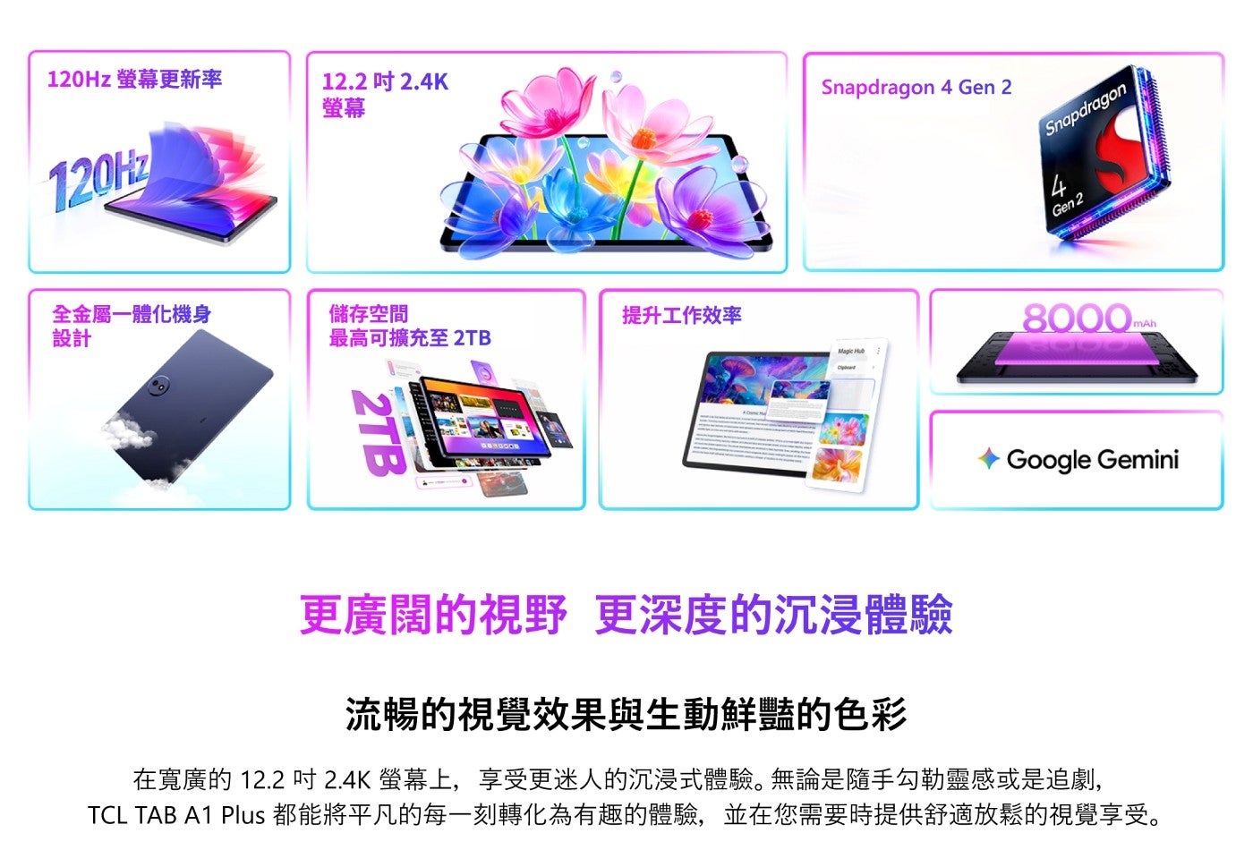 120Hz 螢幕更新率 吋 螢幕 Snapdragon Gen 全金屬1體化機身 設計 儲存空間 提升工作效率 mAh 最高可擴充至2TB 更廣闊的視野更深度的沉浸體驗...