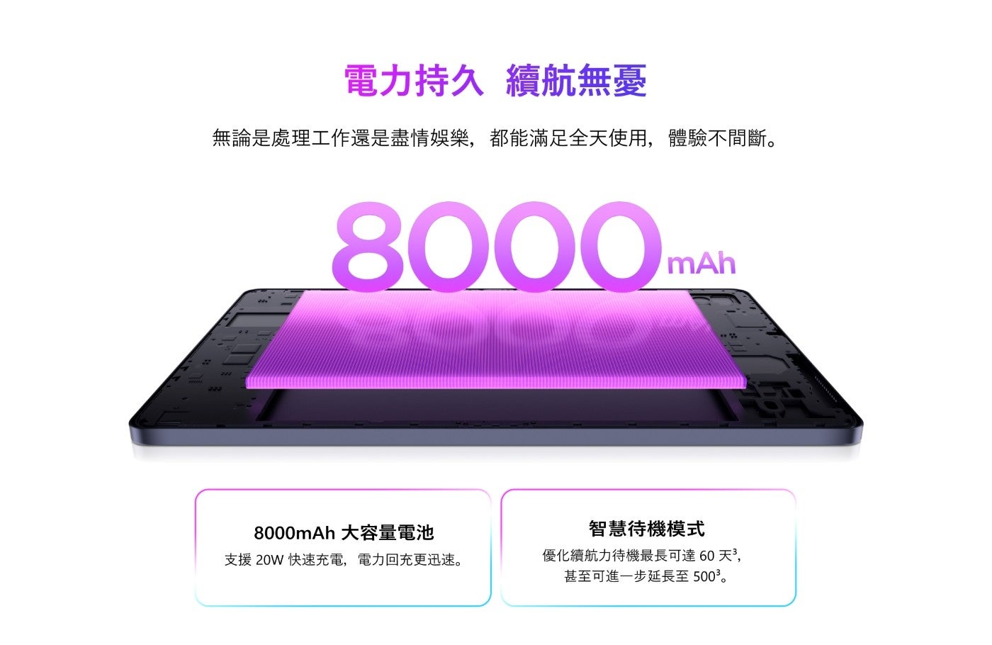 電力持久 續航無憂 無論是處理工作還是盡情娛樂,都能滿足全天使用,體驗不間斷 mAh 8000mAh 大容量電池 支援 20W 快速充電,電力回充更迅速