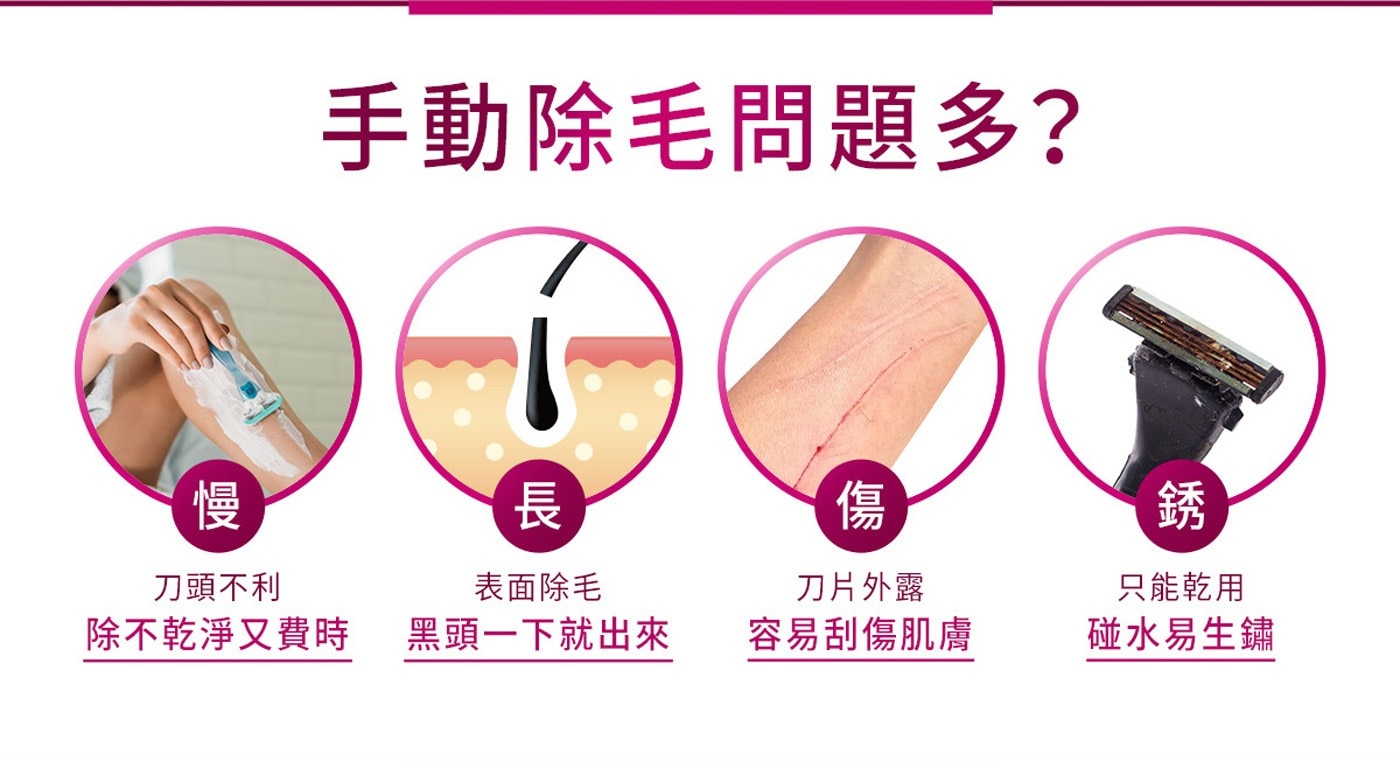 慢手動除毛問題多? 長 銹 只能乾用 刀頭不利 表面除毛 除不乾淨又費時 黑頭一下就出來 刀片外露 容易刮傷肌膚 碰水易生鏽