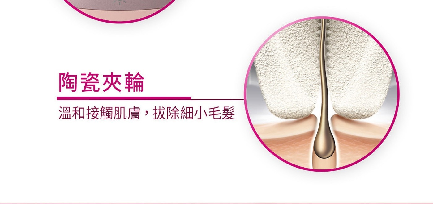 陶瓷夾輪 溫和接觸肌膚,拔除細小毛髮