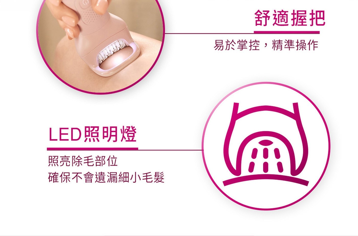 LED照明燈 照亮除毛部位 確保不會遺漏細小毛髮 舒適握把 易於掌控,精準操作 国