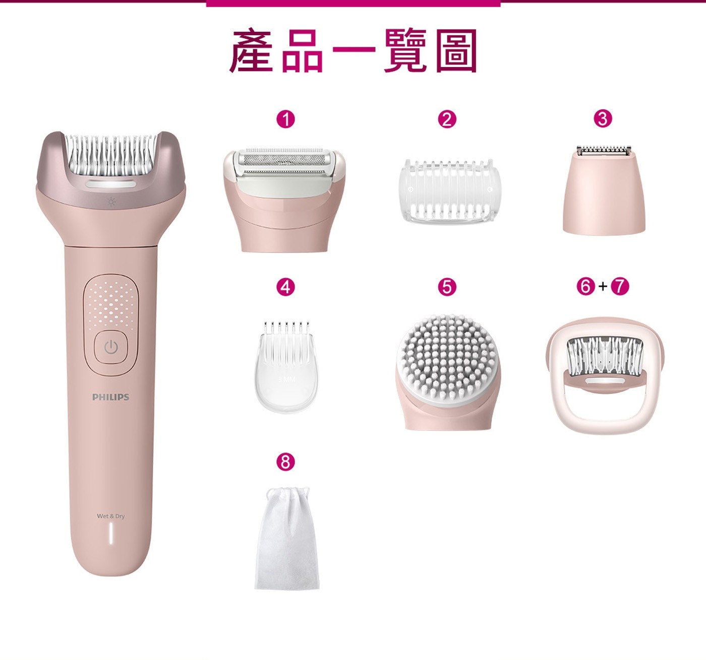 產品一覽圖 PHILIPS BMM Wet Dry SO WONGOVOR