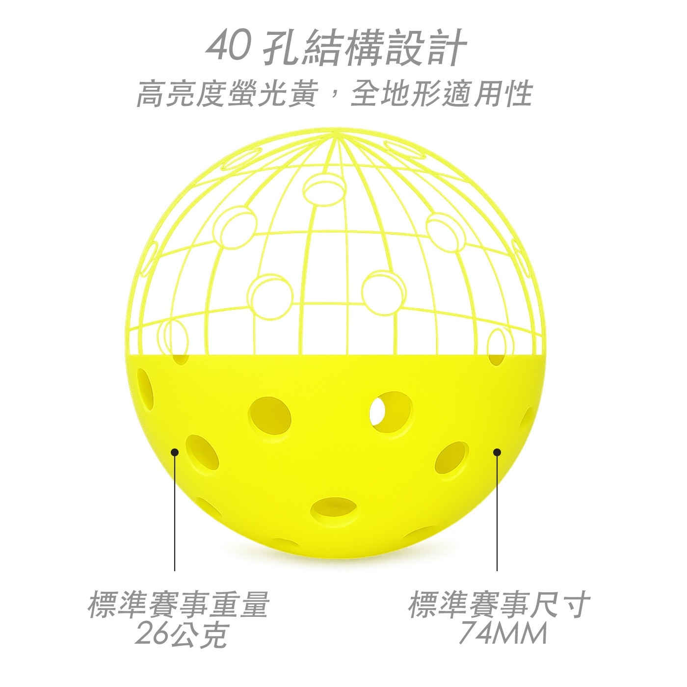 孔結構設計 高亮度螢光黃,全地形適用性 標準賽事重量 標準賽事尺寸 26公克 74MM