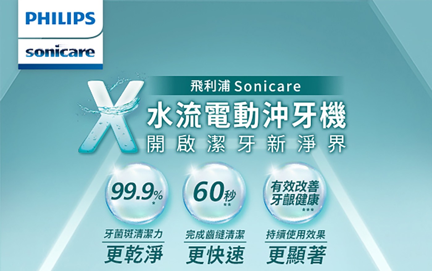 PHILIPS sonicare 飛利浦 Sonicare 水流電動沖牙機 開啟潔牙新淨界 60秒 有效改善 牙齦健康 牙菌斑清潔力 完成齒縫清潔 持續使用效果 更乾淨更快速 更顯著