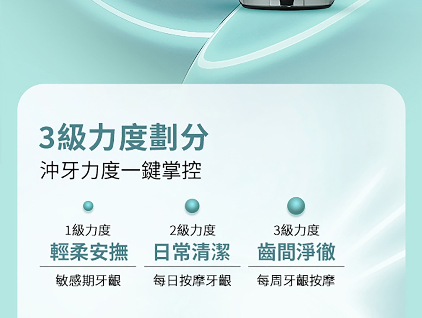 3級力度劃分 沖牙力度一鍵掌控 1級力度 級力度 輕柔安撫 日常清潔 3級力度 齒間淨徹 敏感期牙齦 每日按摩牙齦 每周牙齦按摩