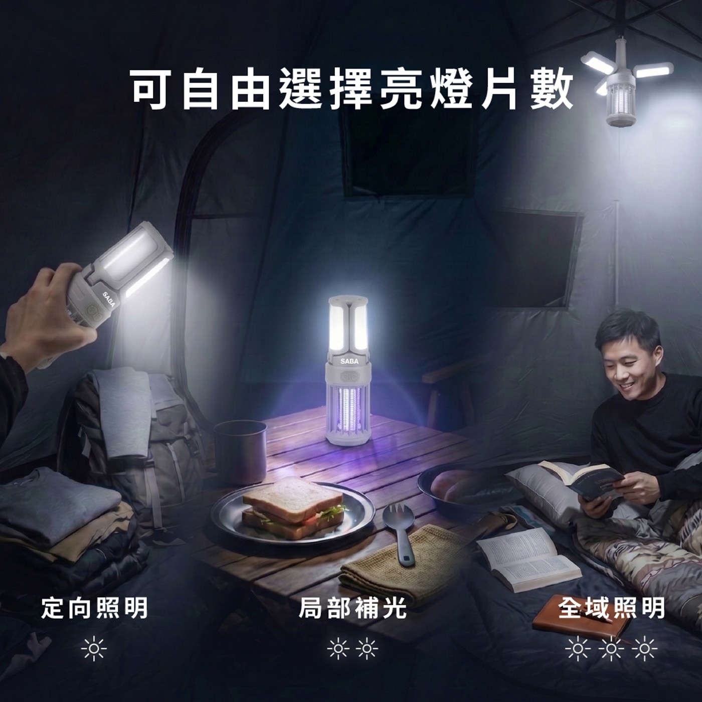 可自由選擇亮燈片數 SABA 定向照明 局部補光 全域照明 淡淡 河冰冰