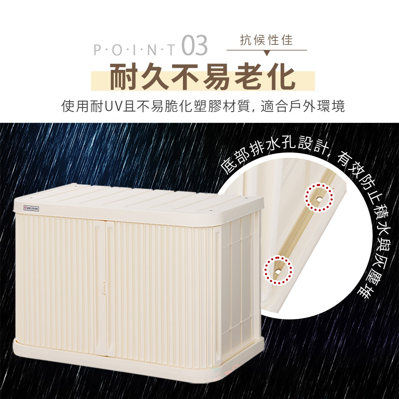 抗候性佳 耐久不易老化 使用耐UV且不易脆化塑膠材質,適合戶外環境 底部排水孔設計 有效防 堆
