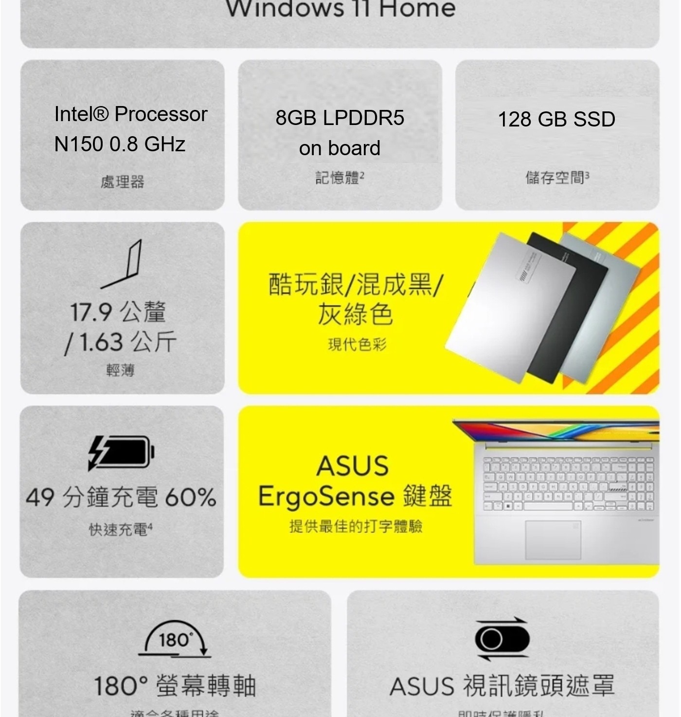 Window Home Processor GB SSD N150 GHz on board 處理器 記憶體2 儲存空間 公釐 /1.