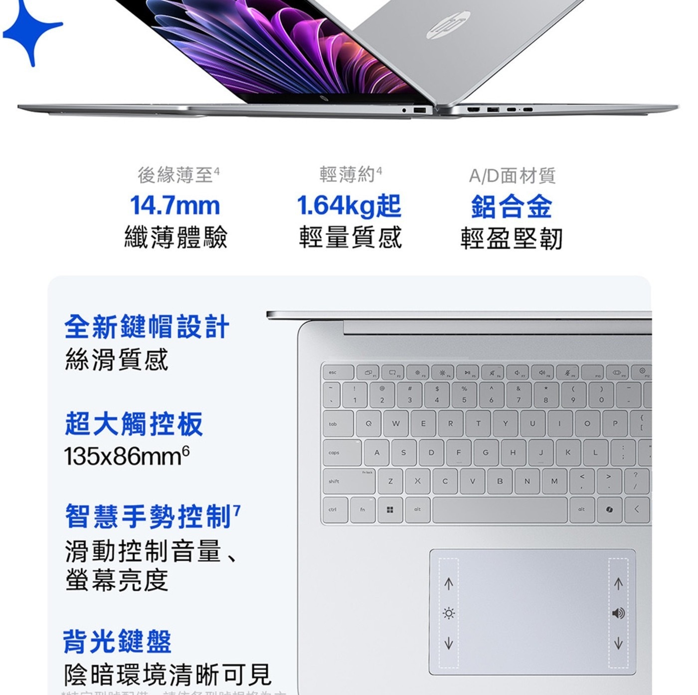 後緣薄至4 輕薄約4 纖薄體驗 1.64kg起 A/D面材質 鋁合金 輕量質感 輕盈堅韌 全新鍵帽設計 絲滑質感 esc DE 多。 超大觸控板 tob cops lock 智慧手勢控制?