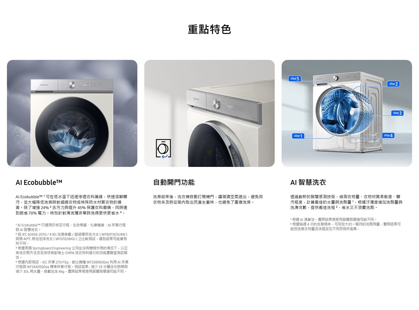 SAMSONG 重點特色 step Al EcobubbleTM EcobubbletTM,可在低水溫下迅速渗透衣料纖維,快速溶解髒 污,並大幅降低洗滌時對細緻衣物或特殊防水材質衣物的損 害。