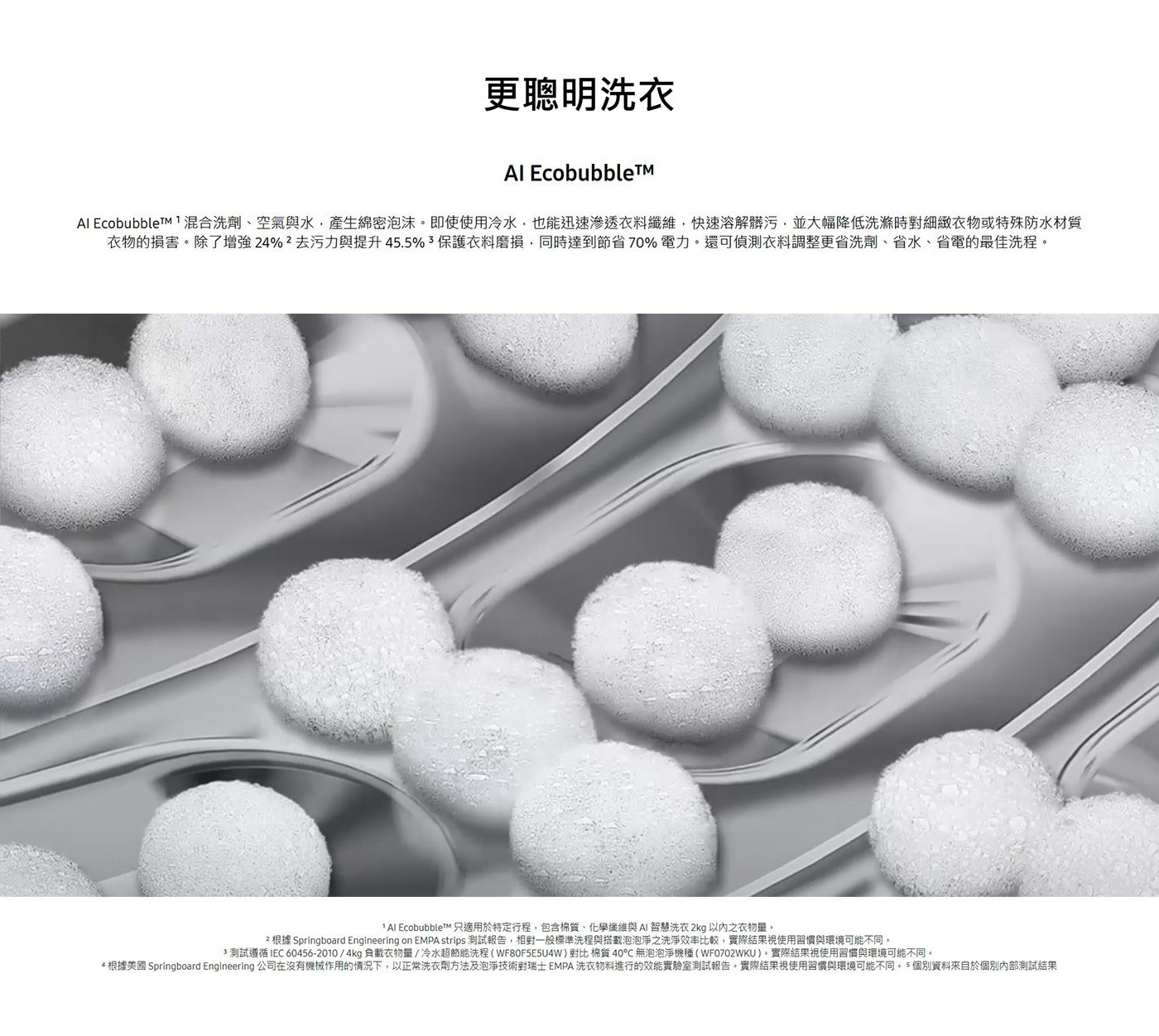 更聰明洗衣 Al EcobubbleTM 混合洗劑、空氣與水,產生綿密泡沫。即使使用冷水,也能迅速滲透衣料纖維,快速溶解髒污,並大幅降低洗滌時對細緻衣物或特殊防水材質 衣物的損害。
