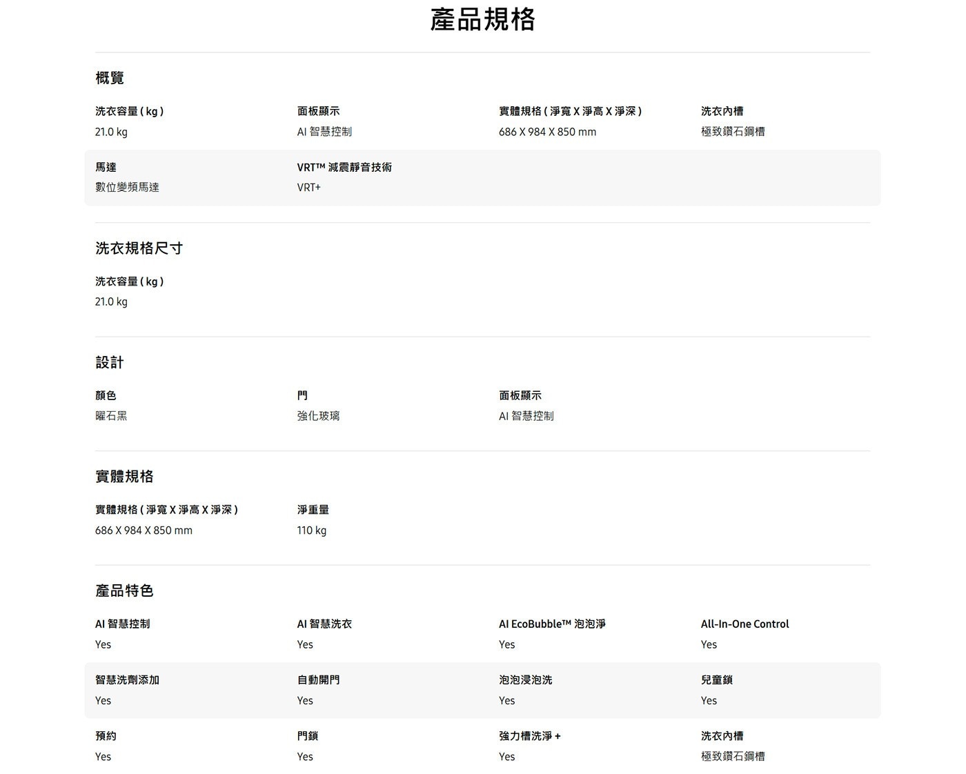 概覽 產品規格 洗衣容量kg 面板顯示 kg AI 智慧控制 實體規格淨寬X淨高X淨深 mm 洗衣內槽 極致鑽石鋼槽 馬達 VRTTM 減震靜音技術 數位變頻馬達 VRT 洗衣規格尺寸 設計 顏色...