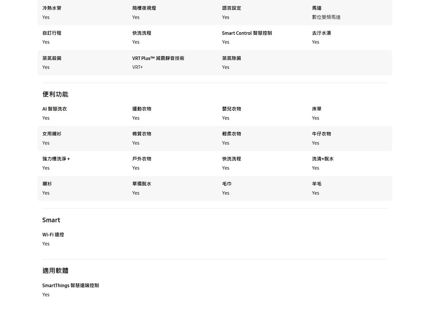 冷熱水管 Yes 筒槽夜視燈 自訂行程 快洗洗程 語言設定 Smart 智慧控制 馬達 數位變頻馬達 去汙水瀑 蒸氣殺菌 VRT PlusTTM 減震靜音技術 蒸氣除菌 VRT 便利功能 AI...