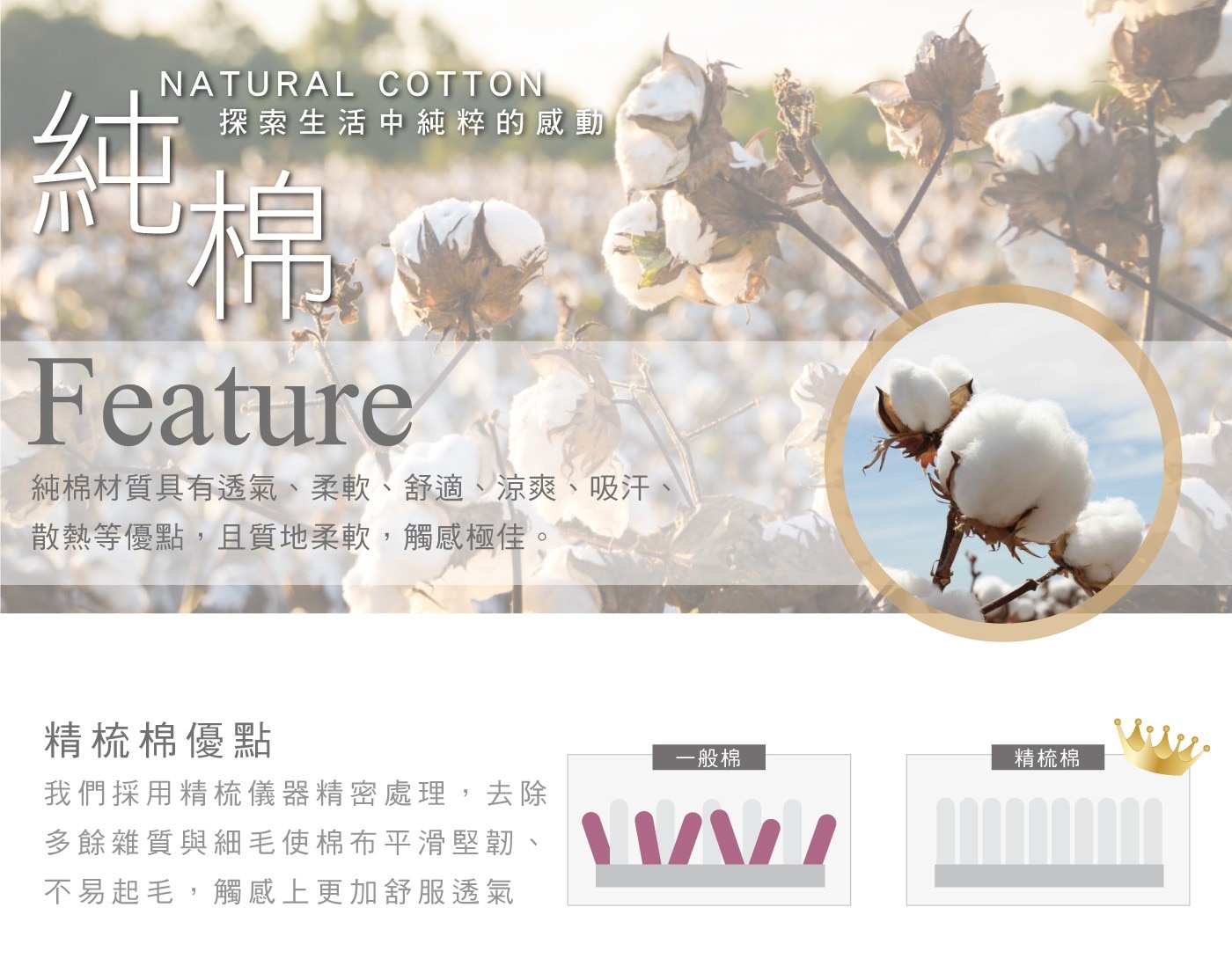 純 NATURAL COTTON 探索生活中純粹的感動 棉 Feature 純棉材質具有透氣、柔軟、舒適、涼爽、吸汗 散熱等優點,且質地柔軟,觸感極佳。
