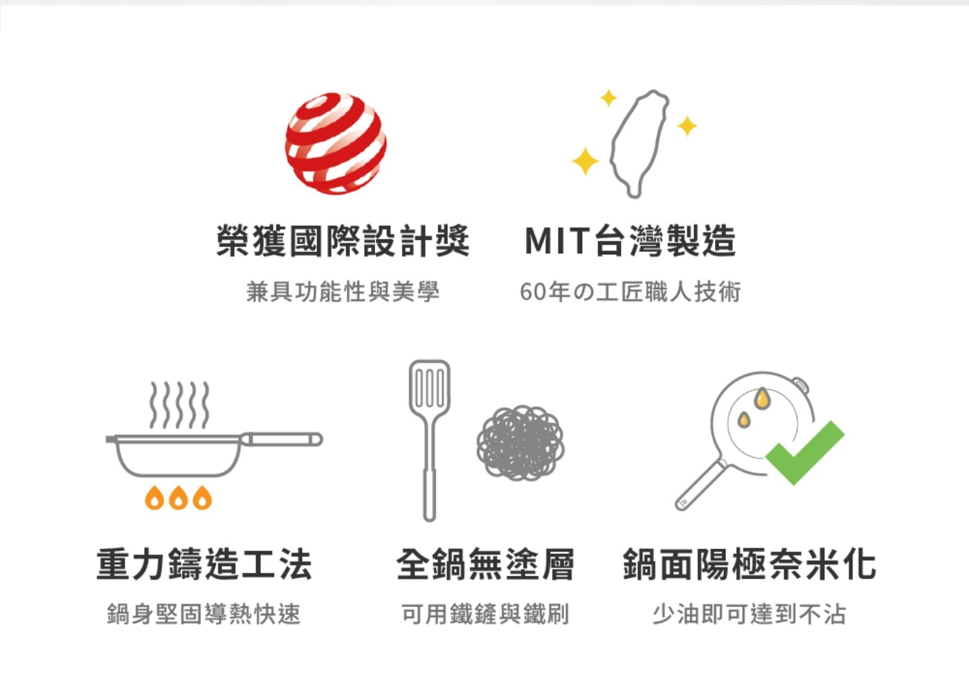 榮獲國際設計獎 MIT台灣製造 兼具功能性與美學 60年の工匠職人技術 重力鑄造工法 全鍋無塗層鍋面陽極奈米化 鍋身堅固導熱快速 可用鐵鏟與鐵刷 少油即可達到不沾