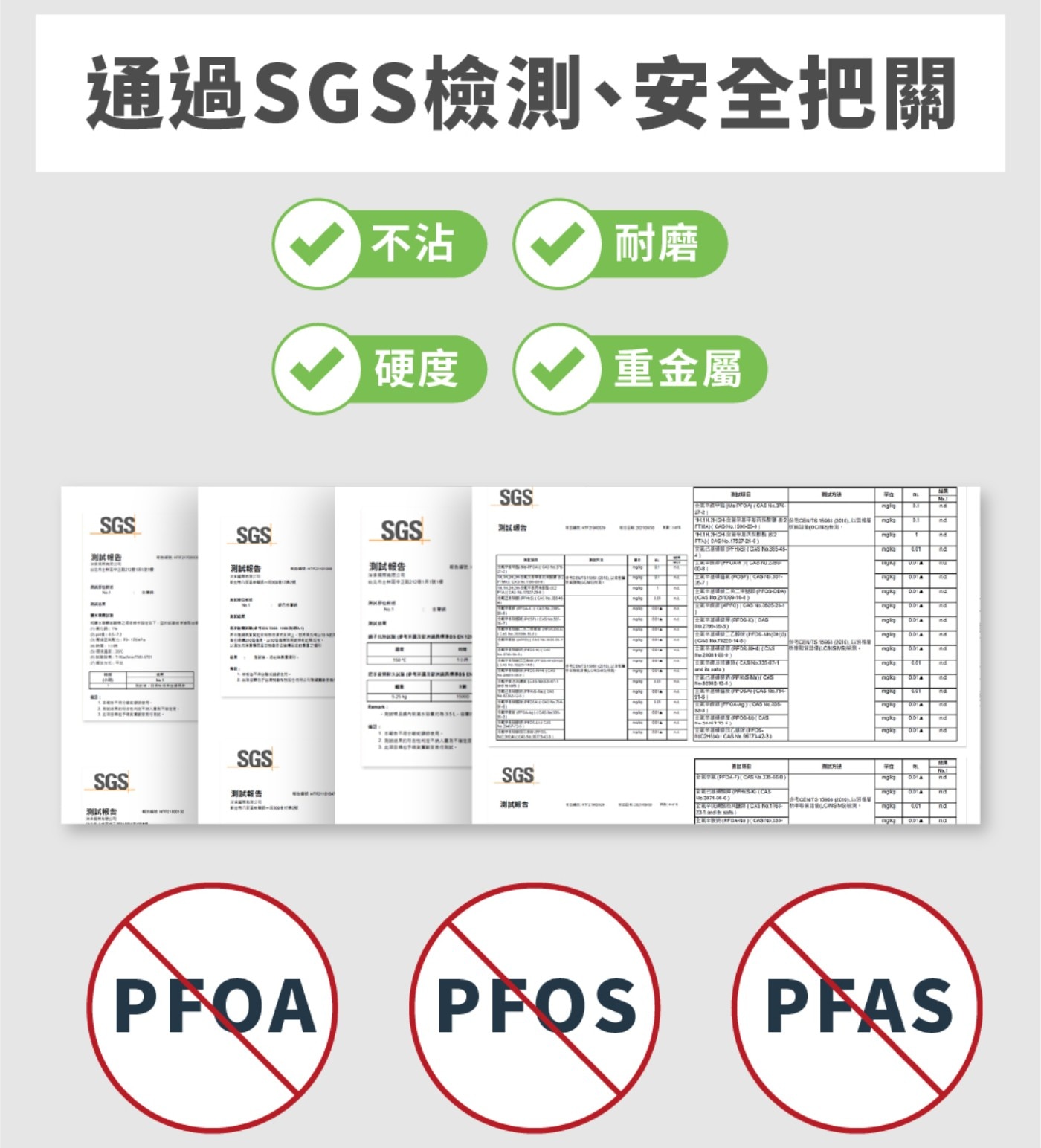 通過SGS檢測...