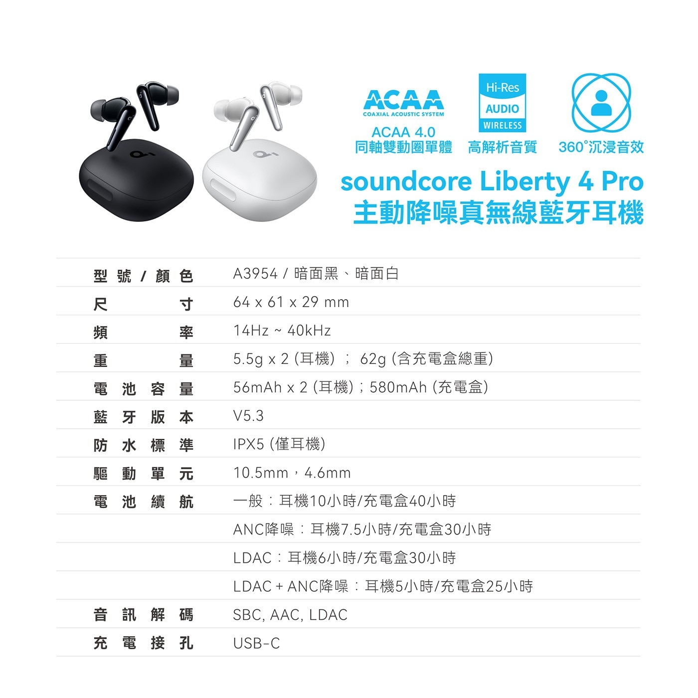 同軸雙動圈單體 高解析音質 360沉浸音效 soundcore Liberty Pro...