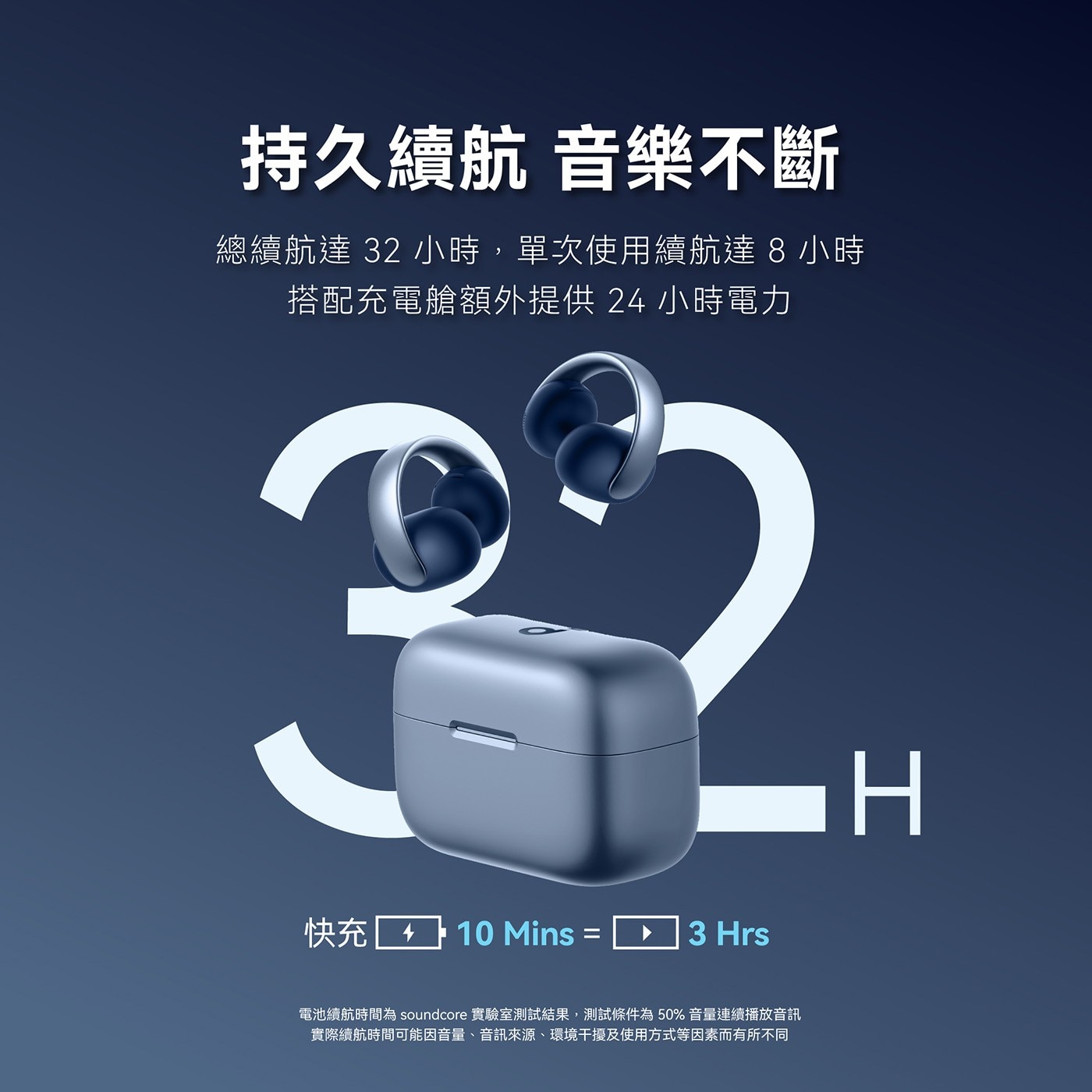持久續航 音樂不斷 總續航達 小時,單次使用續航達 小時 搭配充電艙額外提供 小時電力 快充 Mins Hrs 電池續航時間為 soundcore 實驗室測試結果...