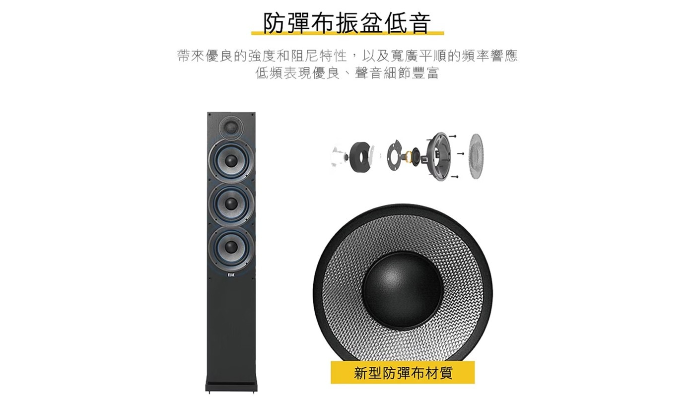 防彈布振盆低音 帶來優良的強度和阻尼特性,以及寬廣平順的頻率響應 低頻表現優良、聲音細節豐富 ELAC 新型防彈布材質