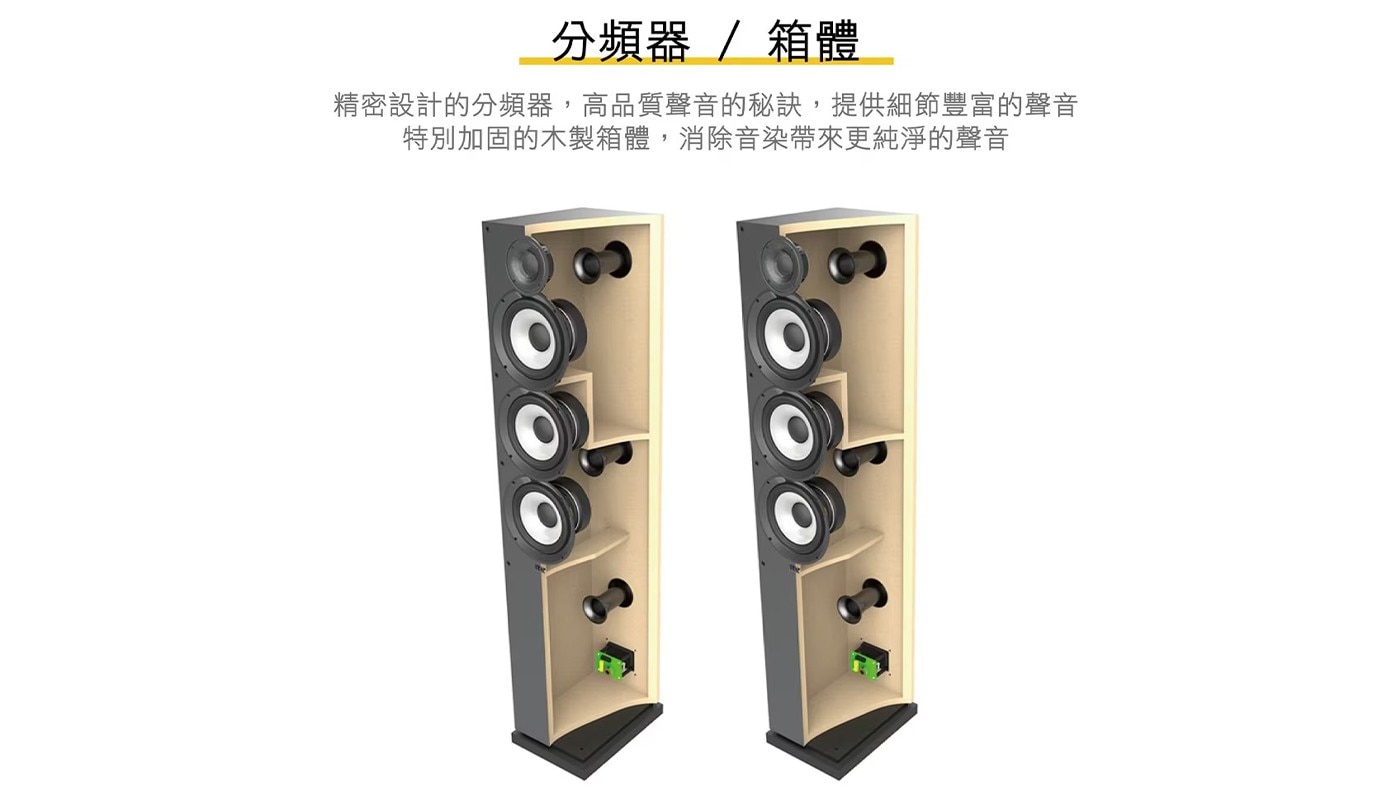 分頻器/箱體 精密設計的分頻器,高品質聲音的秘訣,提供細節豐富的聲音 特別加固的木製箱體,消除音染帶來更純淨的聲音