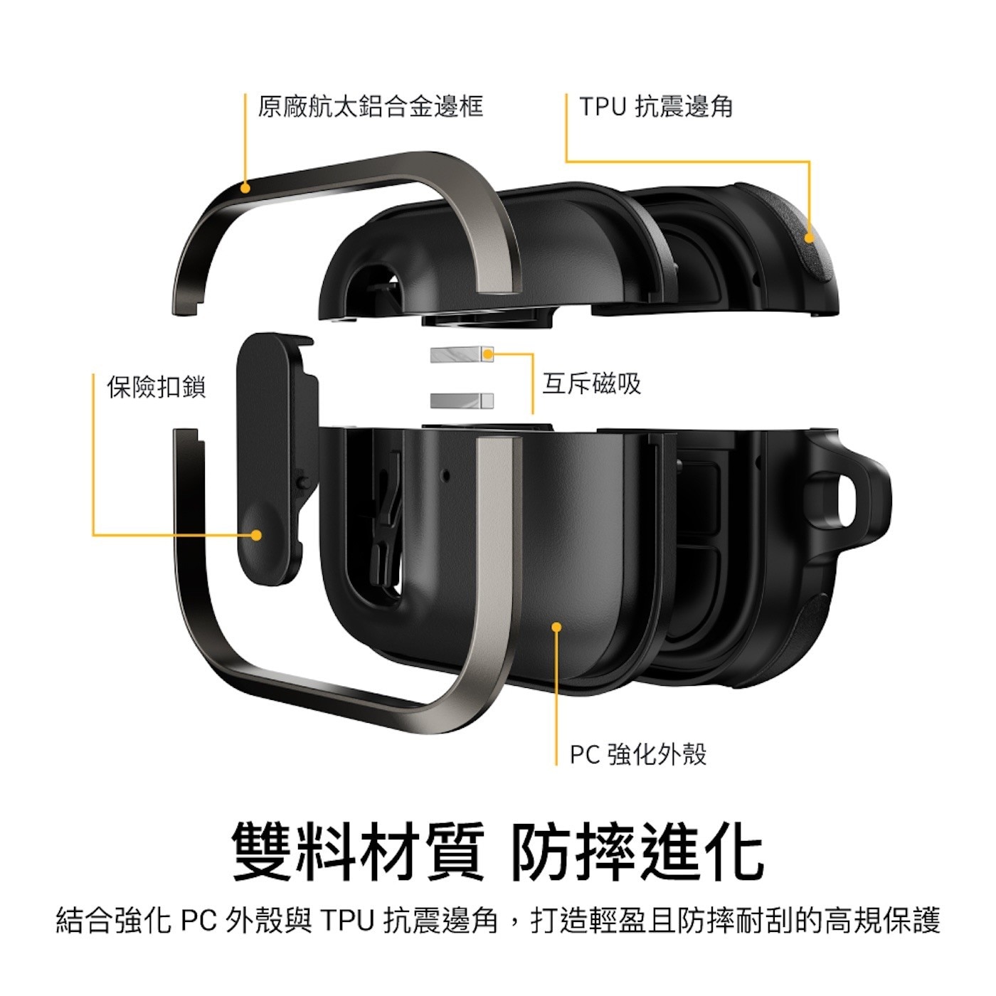 原廠航太鋁合金邊框 TPU 抗震邊角 保險扣鎖 互斥磁吸 PC 強化外殼 雙料材質 防摔進化 結合強化 外殼與TPU 抗震邊角,打造輕盈且防摔耐刮的高規保護