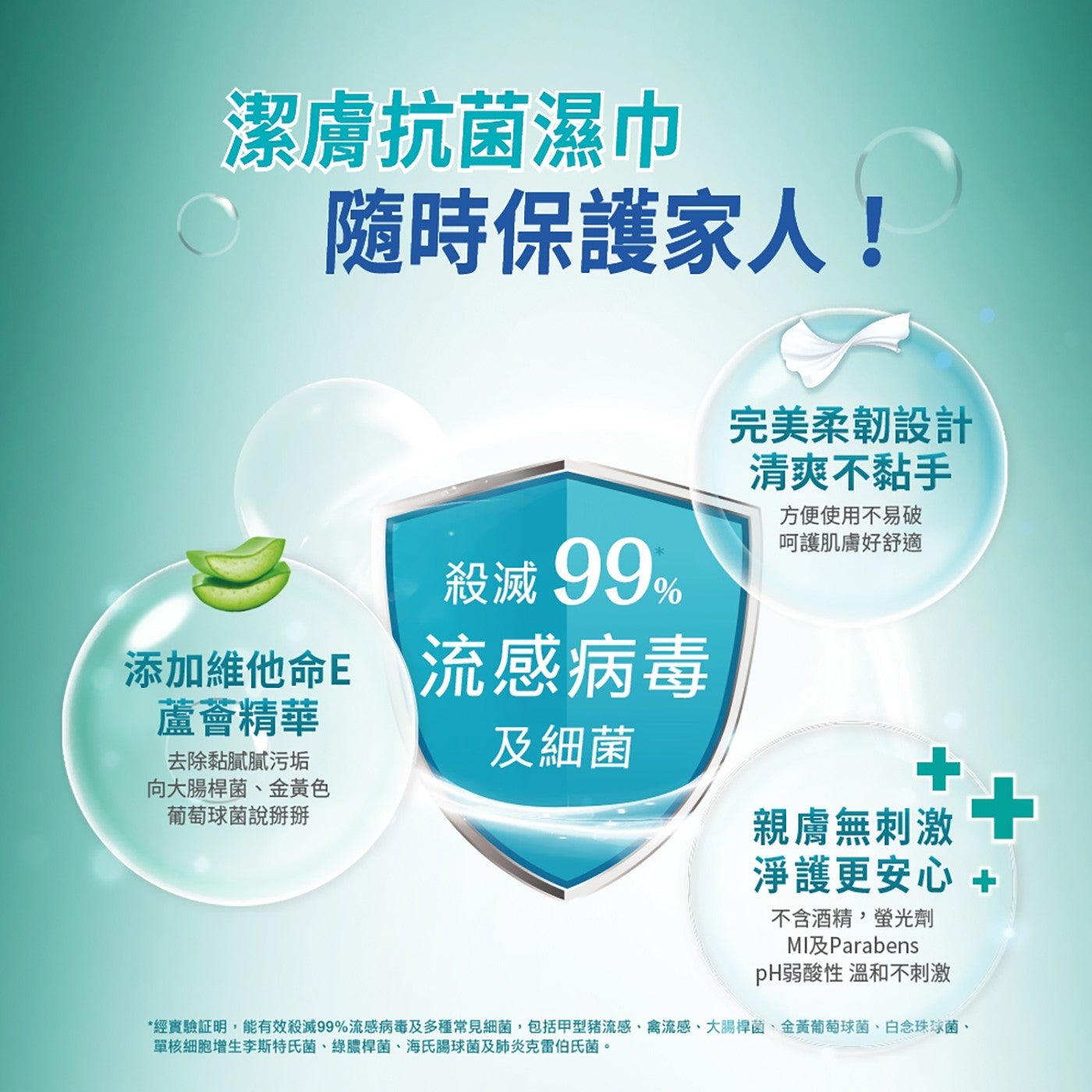 潔膚抗菌濕巾 隨時保護家人!