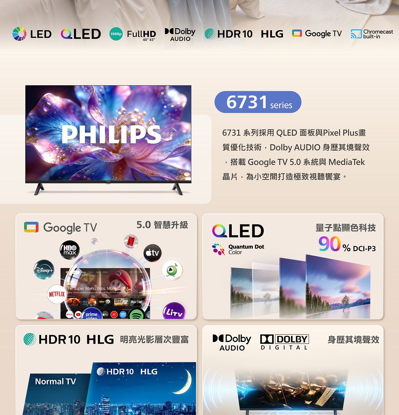 LED QLEp FullHD Dolby HD HLG Google TV AUDIO Chromecast PHILIPS series 系列採用 QLED 面板與 Pixel Plus 畫 質...