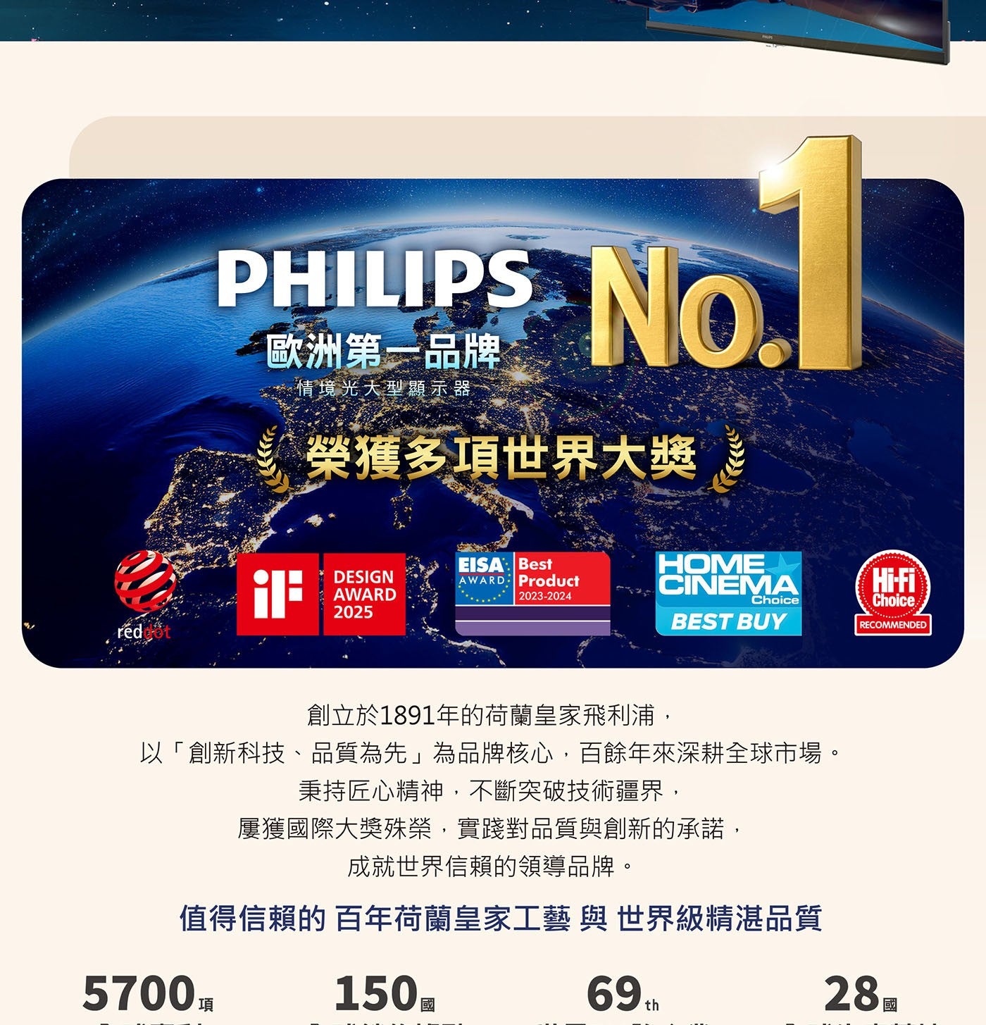PHILIPS 歐洲第 1 品牌 情境光大型顯示器 榮獲多項世界大獎 Best HOME DESIGN AWAR AWARD Product CINEMA Choice red BEST BUY 創...