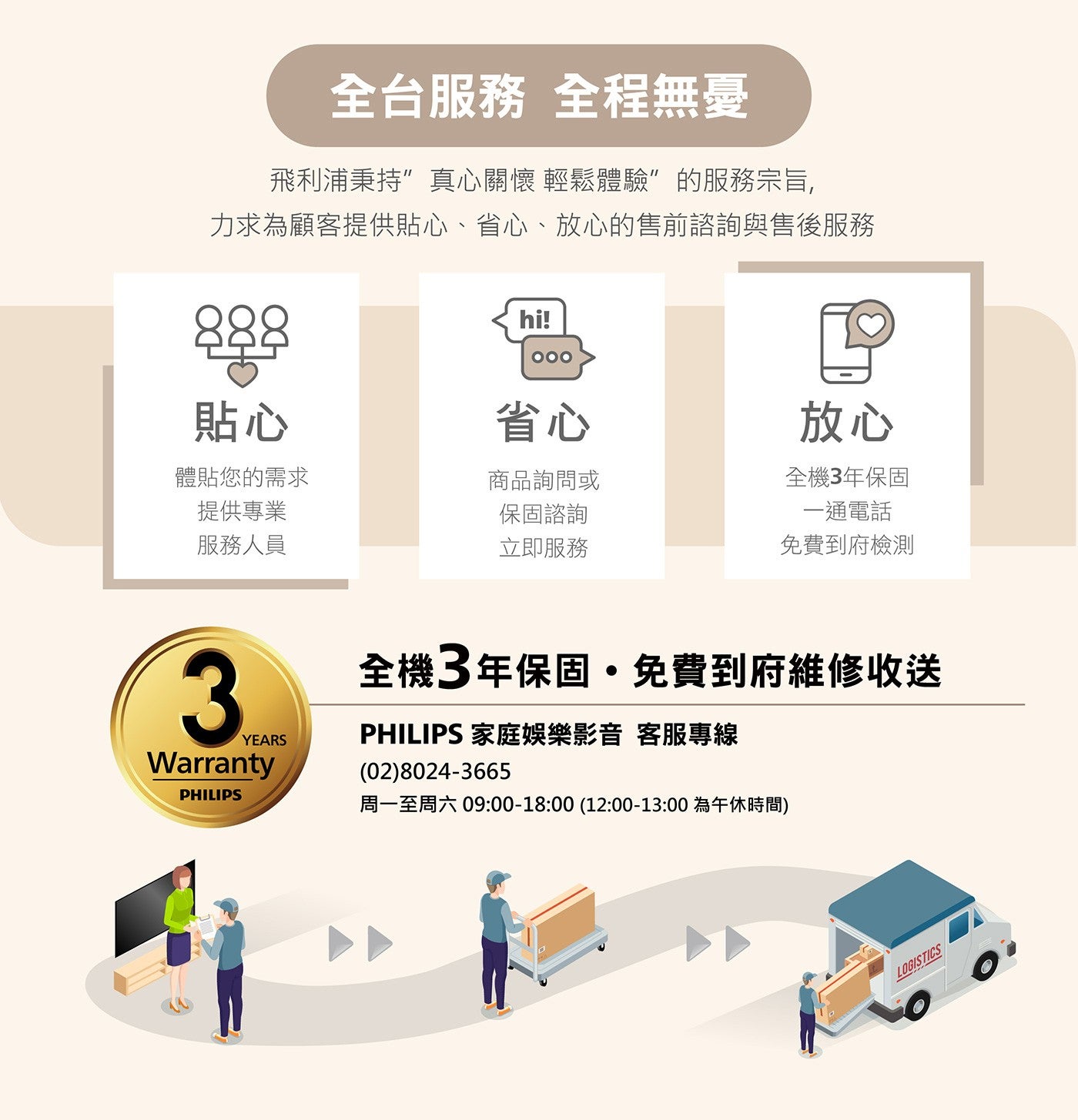 全台服務 全程無憂 飛利浦秉持真心關懷 輕鬆體驗的服務宗旨, 力求為顧客提供貼心省心...