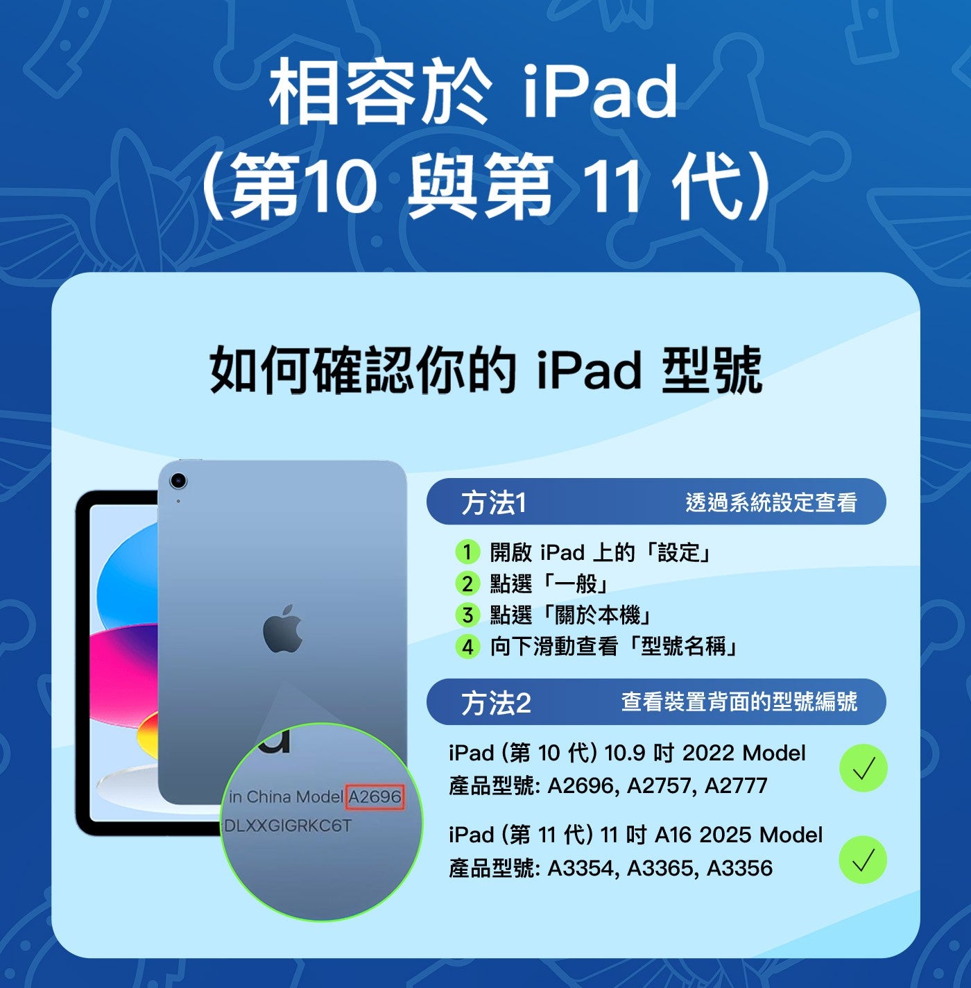 相容於 iPad 第10與第11代 如何確認你的 型號 Tin China Model 方法1 透過系統設定查看 開啟 上的「設定」 點選「一般」 3點選「關於本機」 向下滑動查看「型號名稱」...