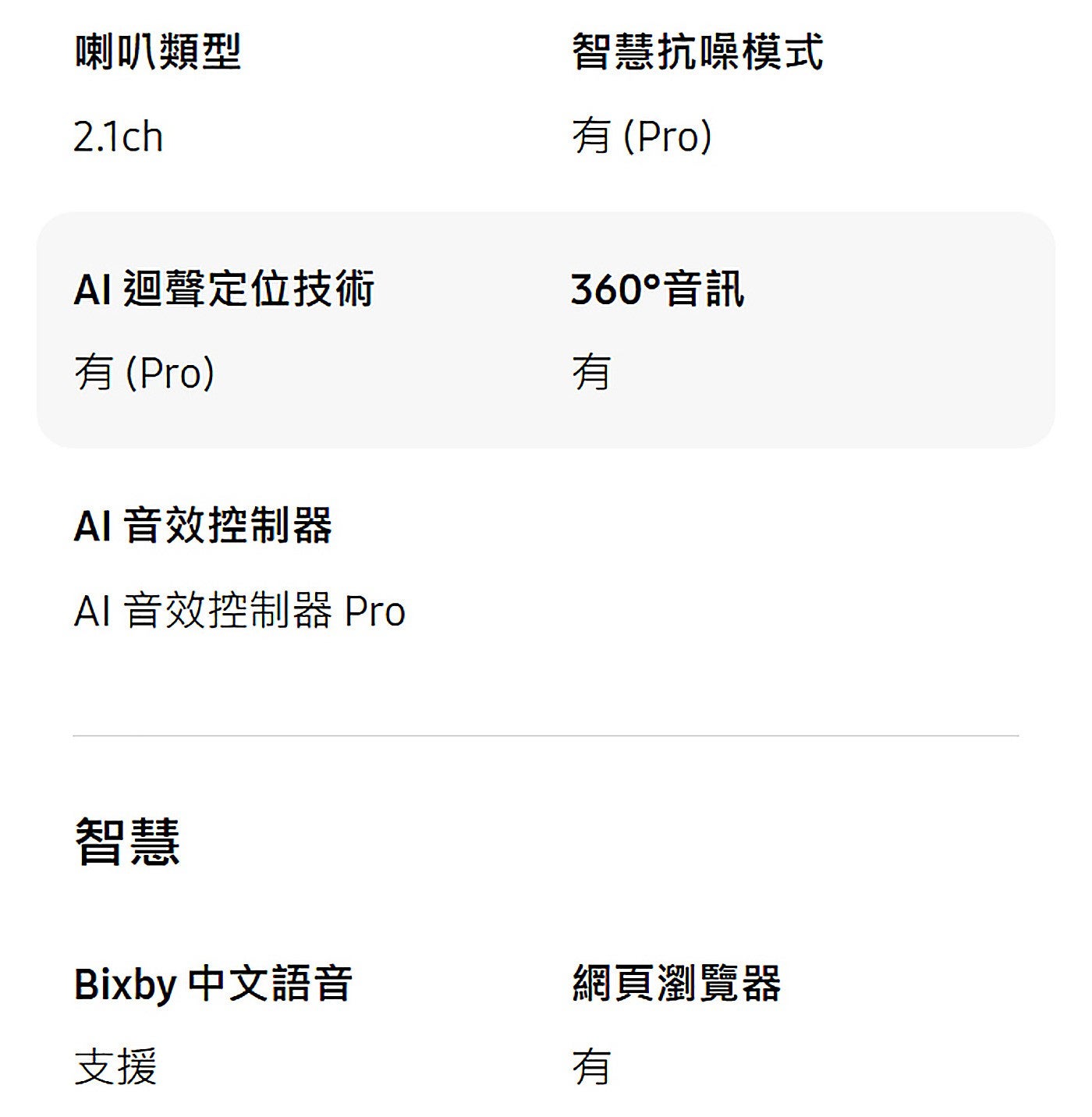 喇叭類型智慧抗噪模式有Pro AI 迴聲定位技術 360°音訊有Pro AI 音效控制器 AI 音效控制器 Pro 智慧有 Bixby 中文語音網頁瀏覽器支援有