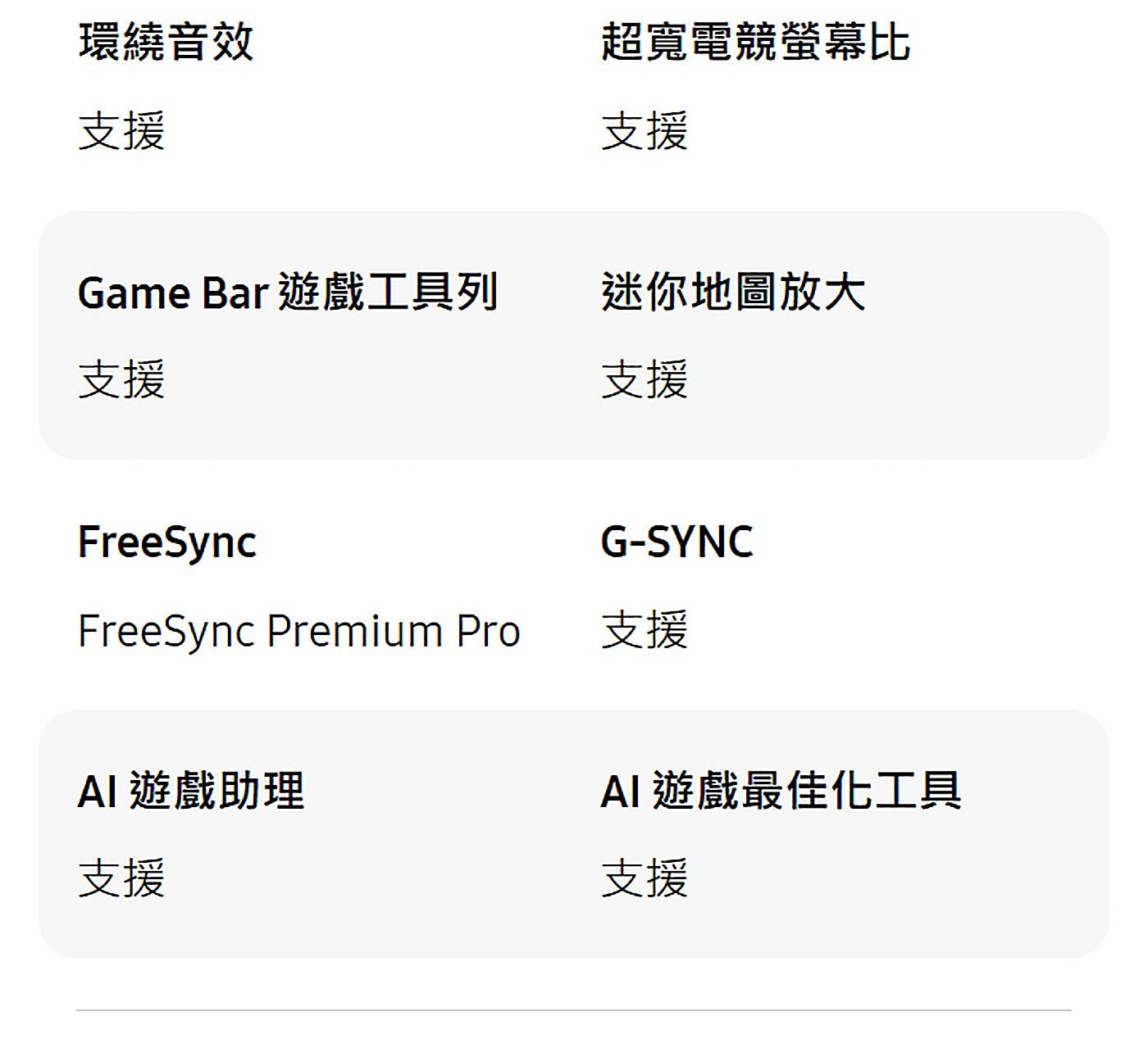 環繞音效支援超寬電競螢幕比支援 Game Bar 遊戲工具列迷你地圖放大支援支援 AI 遊戲助理支援支援 AI 遊戲最佳化工具支援