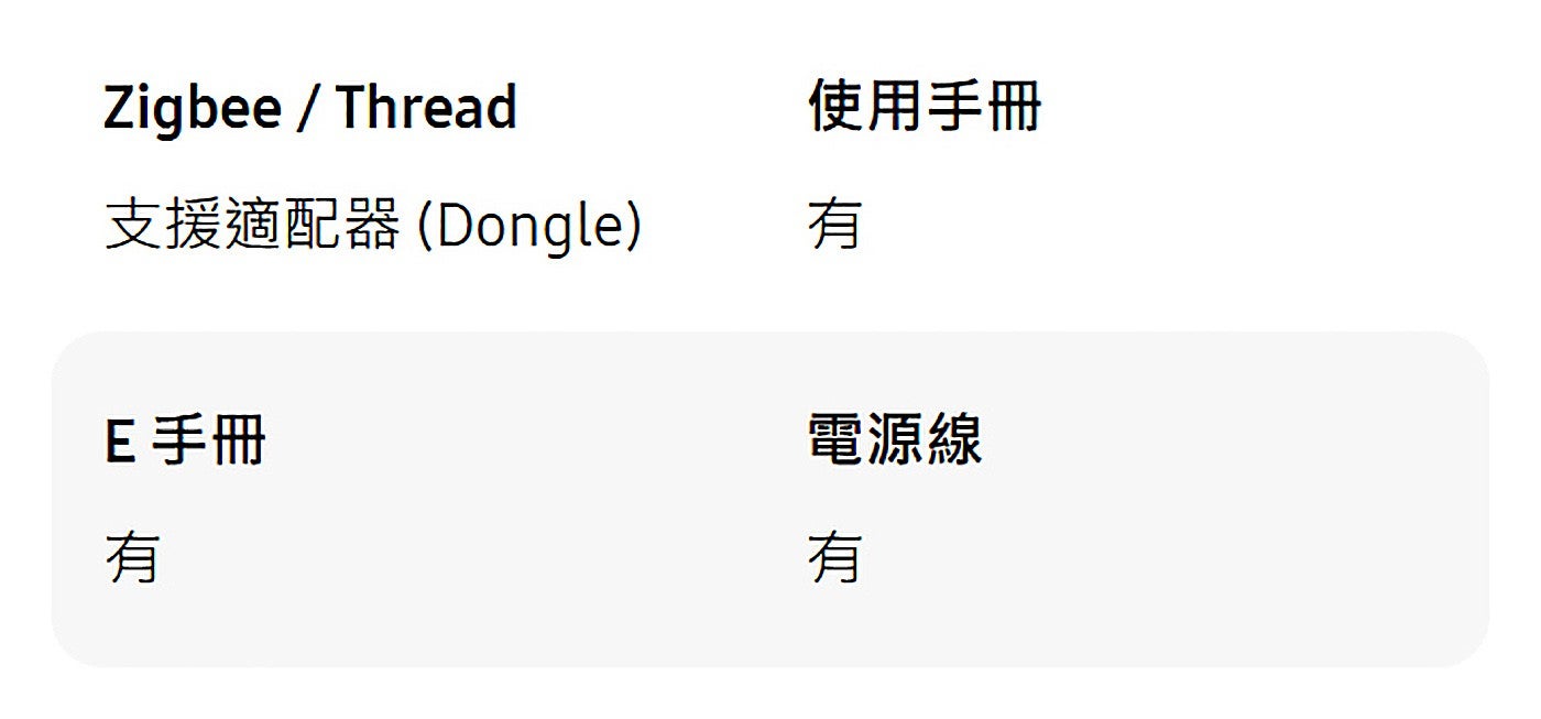 使用手冊支援適配器 Dongle 有 E手冊有電源線有