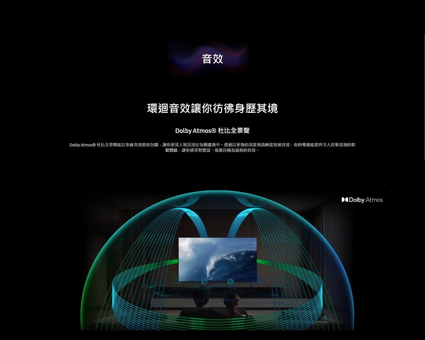 音效環迴音效讓你彷彿身歷其境 Dolby Atmos® 杜比全景聲 Dolby Atmos® 杜比全景聲能以多維音效將你包圍,讓你更深入地沉浸在每個畫面中透過以更強的深度和清晰度投射音效你的電視能提供令人印象深刻的聆聽體驗,讓你感受到豐富...