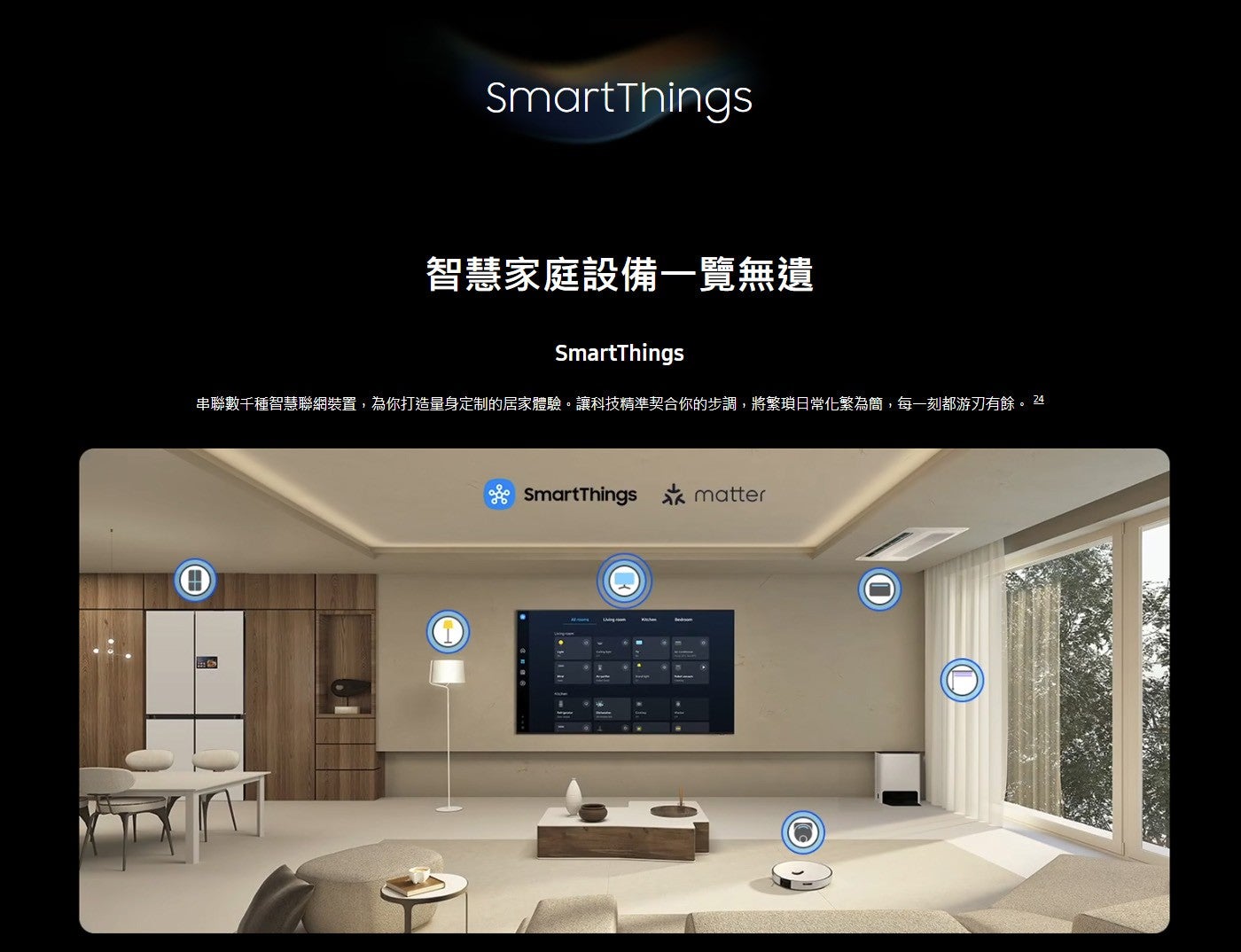 智慧家庭設備一覽無遺串聯數千種智慧聯網裝置,為你打造量身定制的居家體驗讓科技精準契合你的步調,將繁瑣日常化繁為簡,每一刻都游刃有餘
