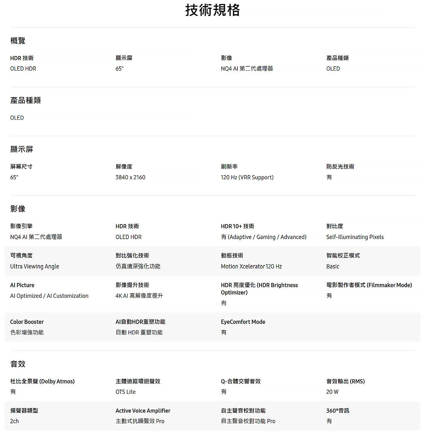 技術規格概覽 HDR 技術顯示屏影像產品種類 NQ4 AI 第二代處理器產品種類顯示屏屏幕尺寸解像度刷新率有影像防反光技術有Adaptive/Gaming / Advanced 影像引擎 HDR 技術 HDR10技術 NQ4 AI 第二代處理器...