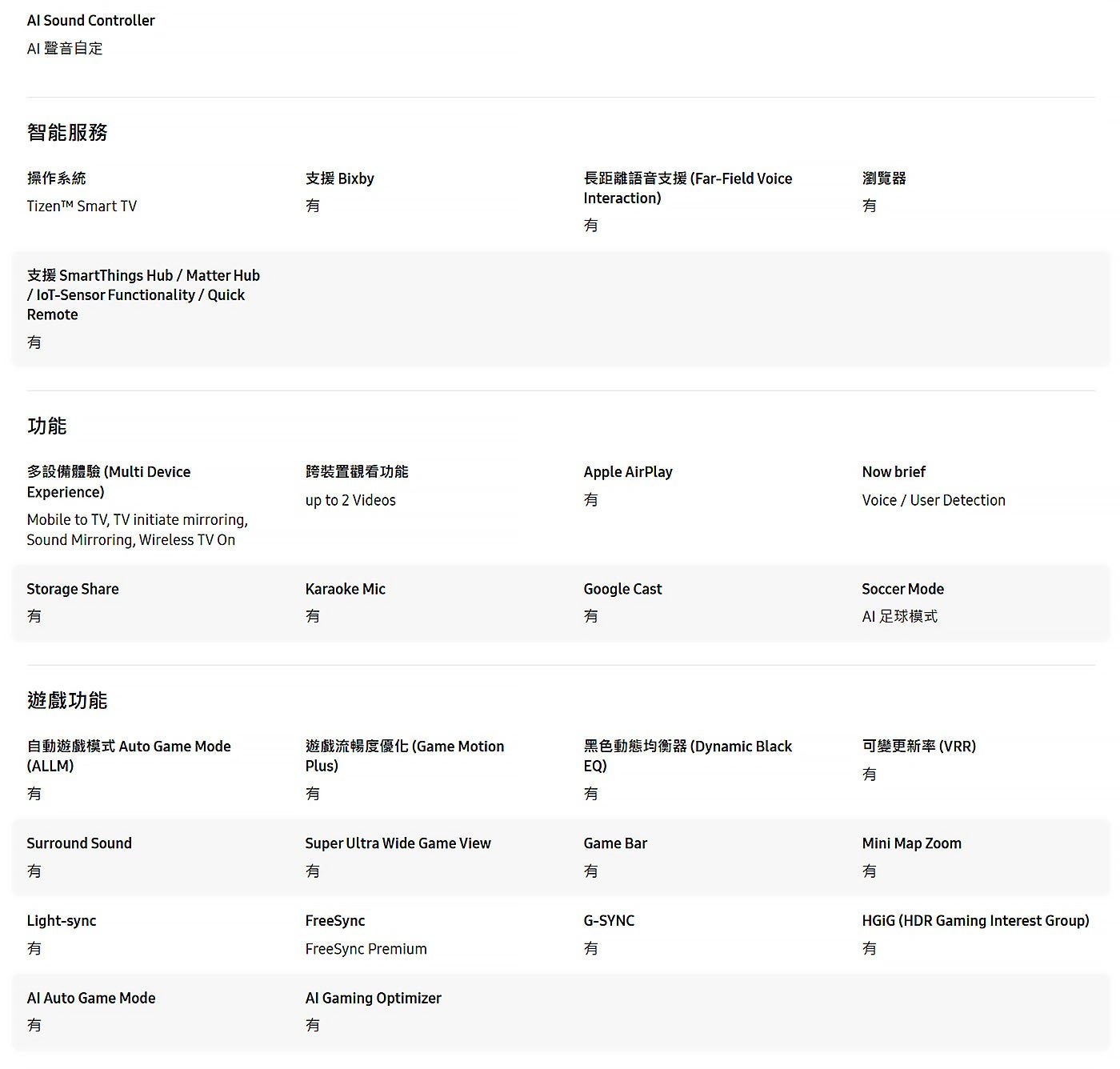 AI聲音自定智能服務操作系統支援 Hub / Matter Hub 有支援 Bixby 支有長距離語音支援Far-Field Voice Interaction 瀏覽器有有跨裝置觀看功能 Apple AirPlay 有功能多設備體驗 Multi...
