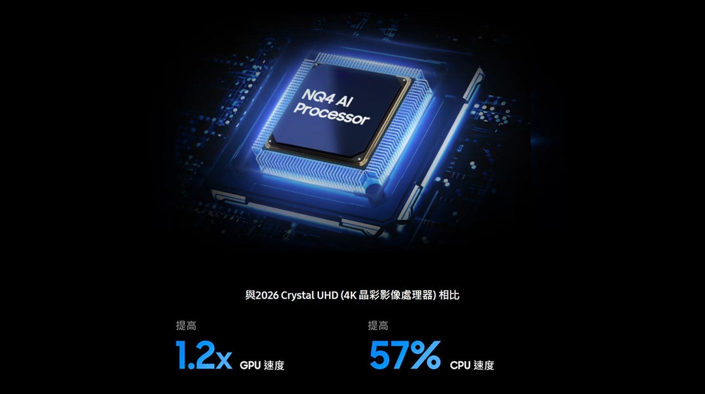 提高 AI Processor Crystal UHD 4K GPU 速度 CPU