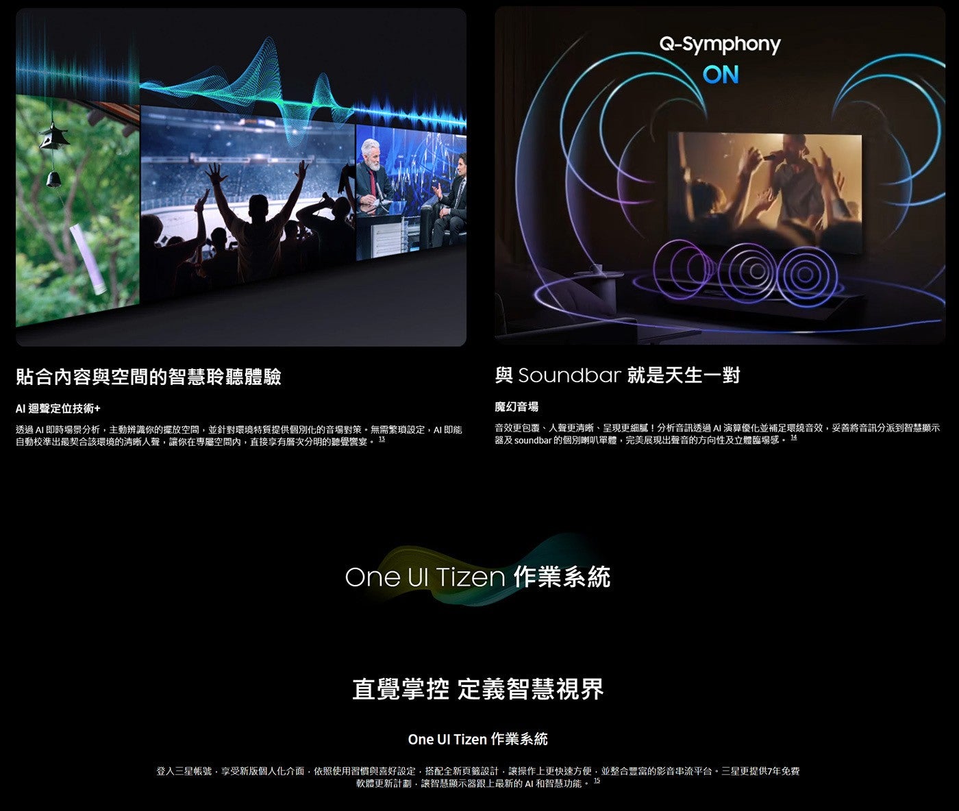 ON 貼合內容與空間的智慧聆聽體驗 與 Soundbar 就是天生 1 對 AI 迴聲定位技術 魔幻音場 透過 AI 即時場景分析,主動辨識你的擺放空間,並針對環境特質提供個別化的音場對策