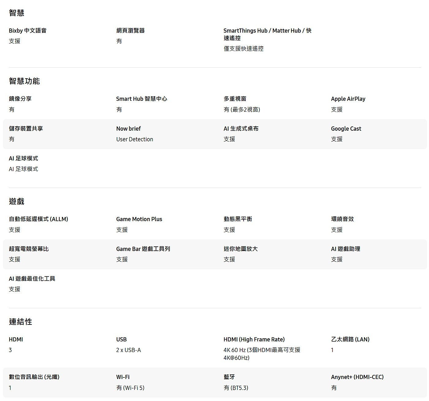 智慧 Bixby 中文語音 網頁瀏覽器 支援 有 智慧功能 鏡像分享 SmartThings Hub 快 速遙控 僅支援快速遥控 Smart 智慧中心 多重視窗 有最多 2 視窗 儲存裝置共享 No...