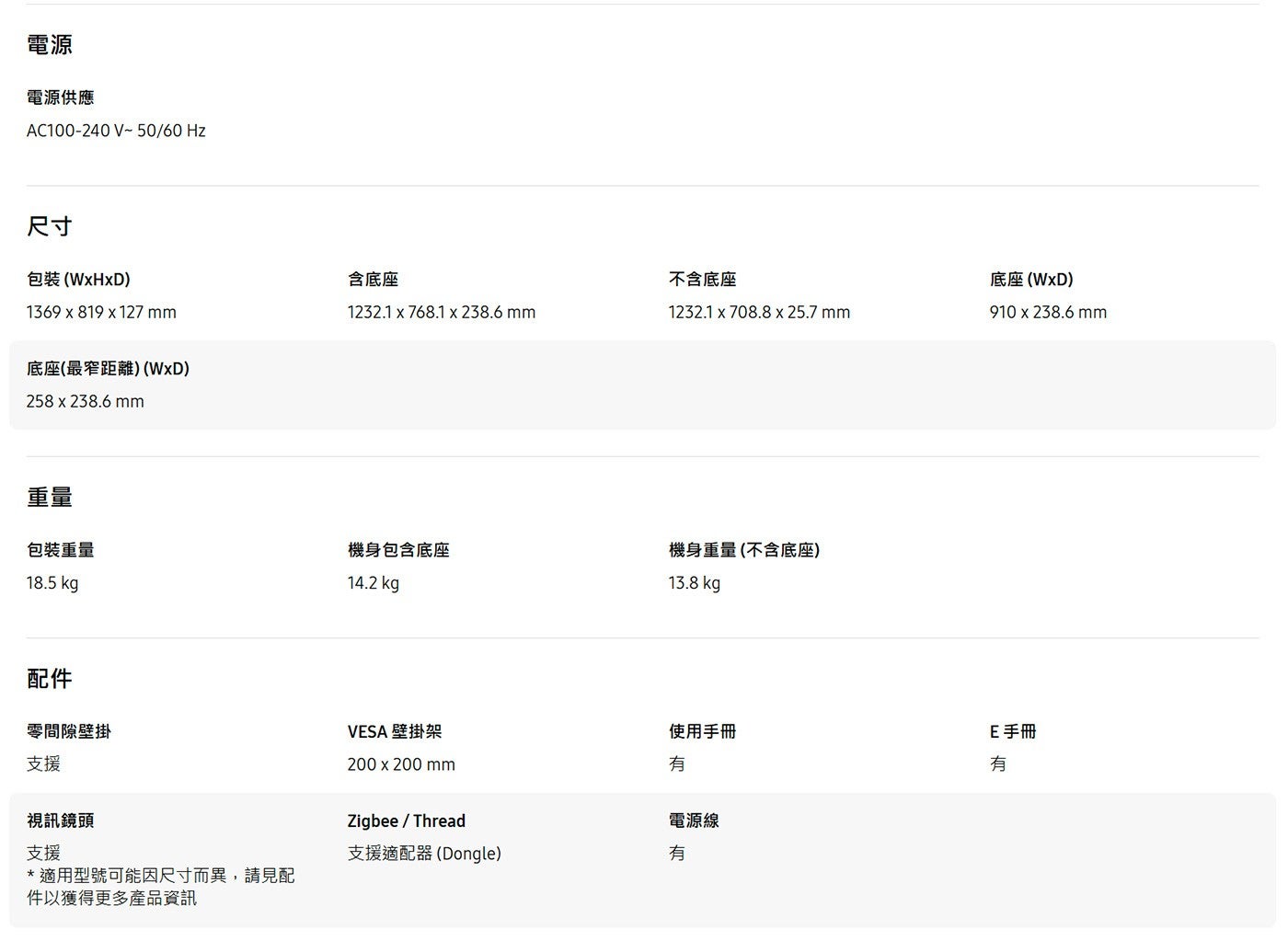 電源 電源供應 Hz 尺寸 包裝WxHxD 含底座 不含底座 mm 底座最窄距離WxD 重量 包裝重量 機身包含底座 kg 機身重量不含底座 配件 零間隙壁掛 支援 視訊鏡頭 適用型號可能因尺寸而異...