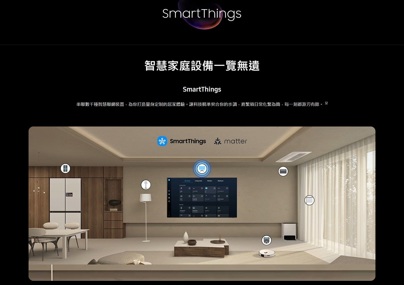 SmartThings 智慧家庭設備 1 覽無遺 串聯數千種智慧聯網裝置,為你打造量身定制的居家體驗讓科技精準契合你的步調,將繁瑣日常化繁為簡,每 1 刻都游刃有餘 matter