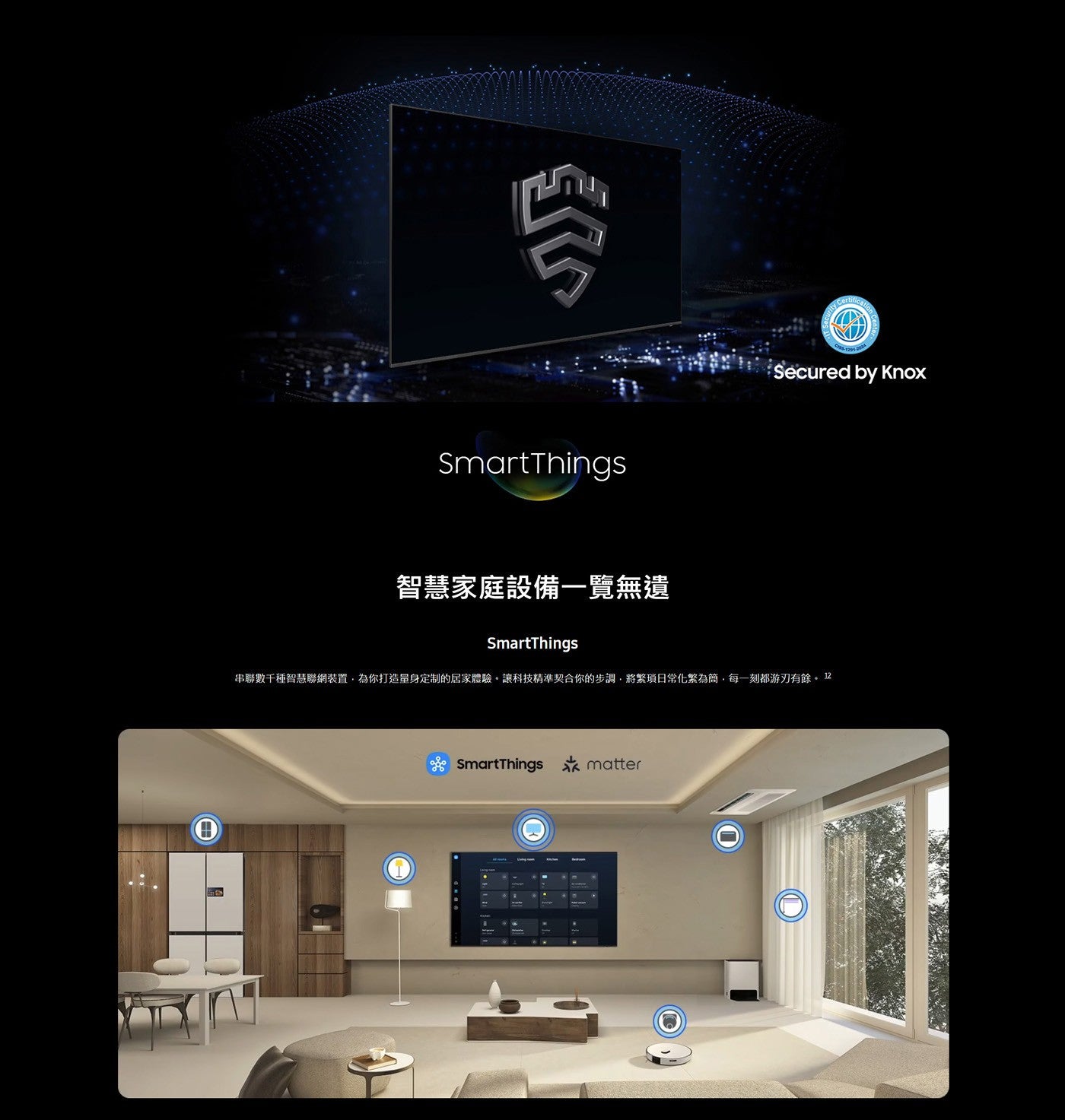 SmartThings curity Secured by Knox 智慧家庭設備 1 覽無遺 串聯數千種智慧聯網裝置,為你打造量身定制的居家體驗