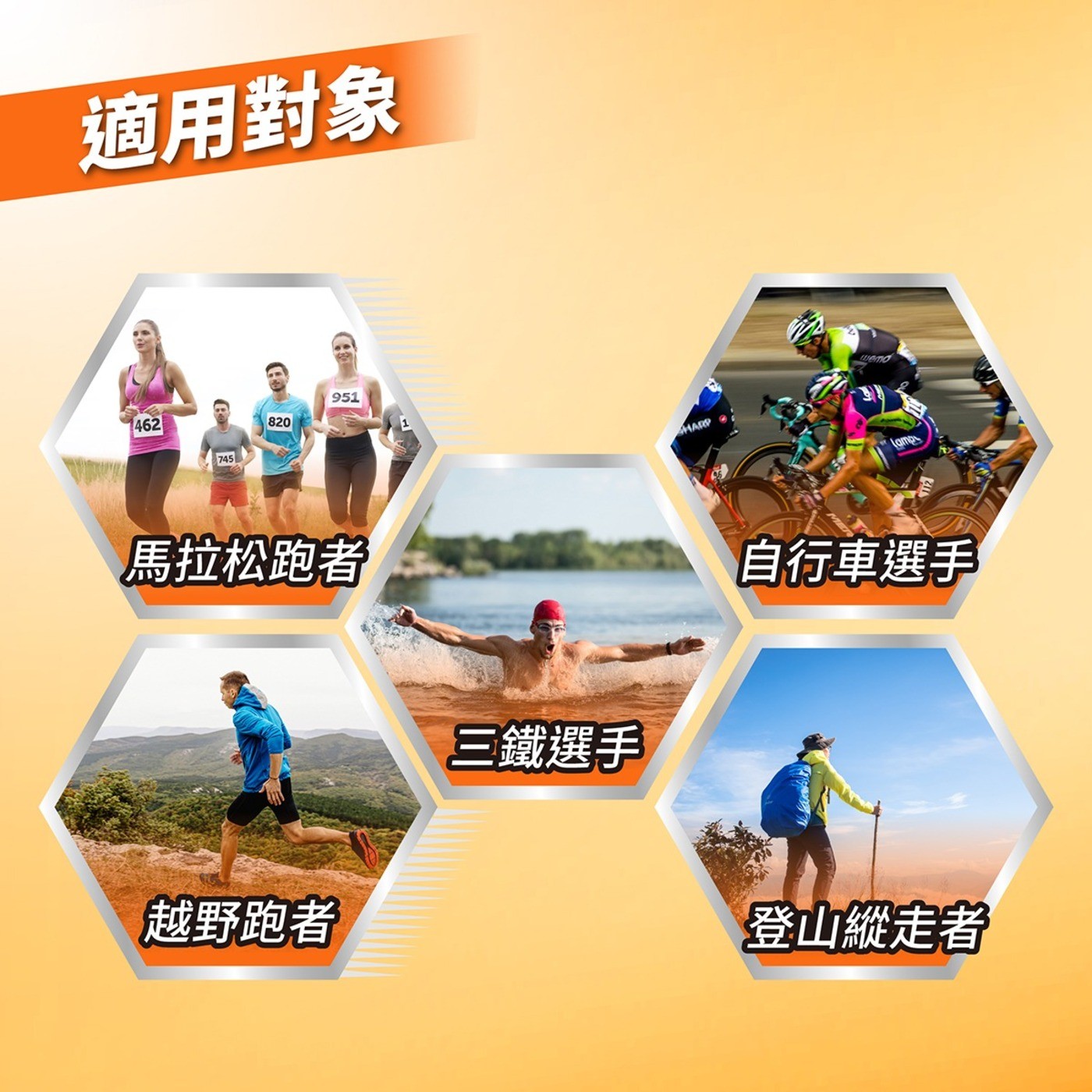 適用對象 馬拉松跑者 越野跑者 3鐵選手 HARP wend lamps 自行車選手 登山縱走者