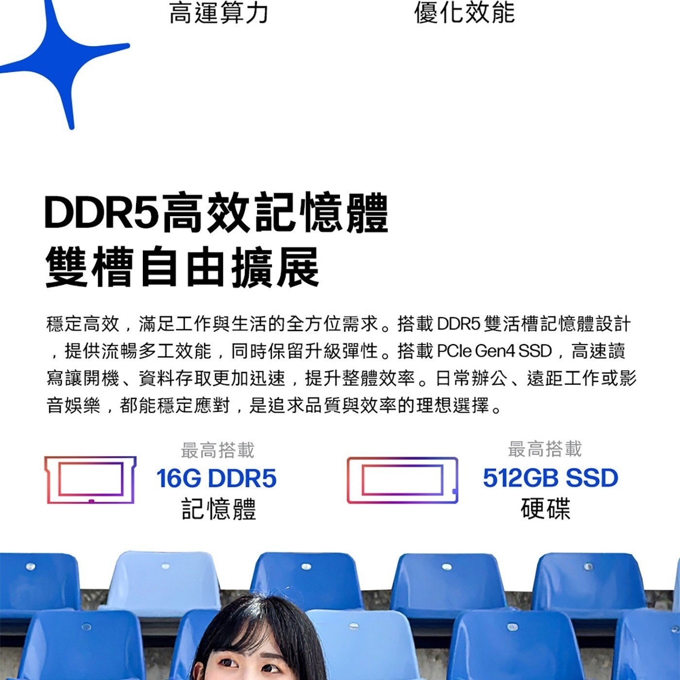 高運算力 優化效能 DDR5高效記憶體 雙槽自由擴展 穩定高效,滿足工作與生活的全方位需求。搭載DDR5雙活槽記憶體設計 ,提供流暢多工效能,同時保留升級彈性。