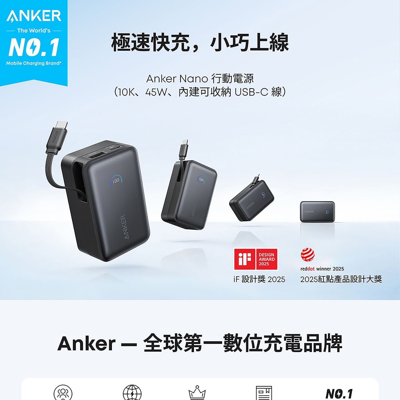 ANKER The Worlds Mobile Charging Brand 極速快充,小巧上線 Anker Nano 行動電源 10K、45W...