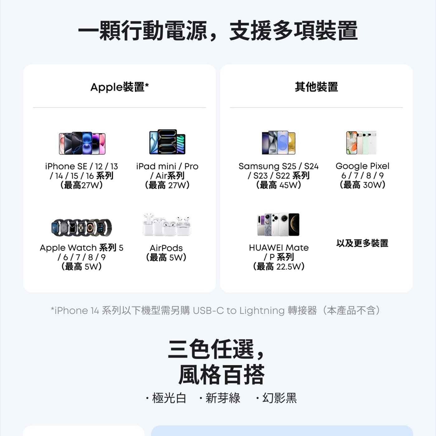 一顆行動電源...